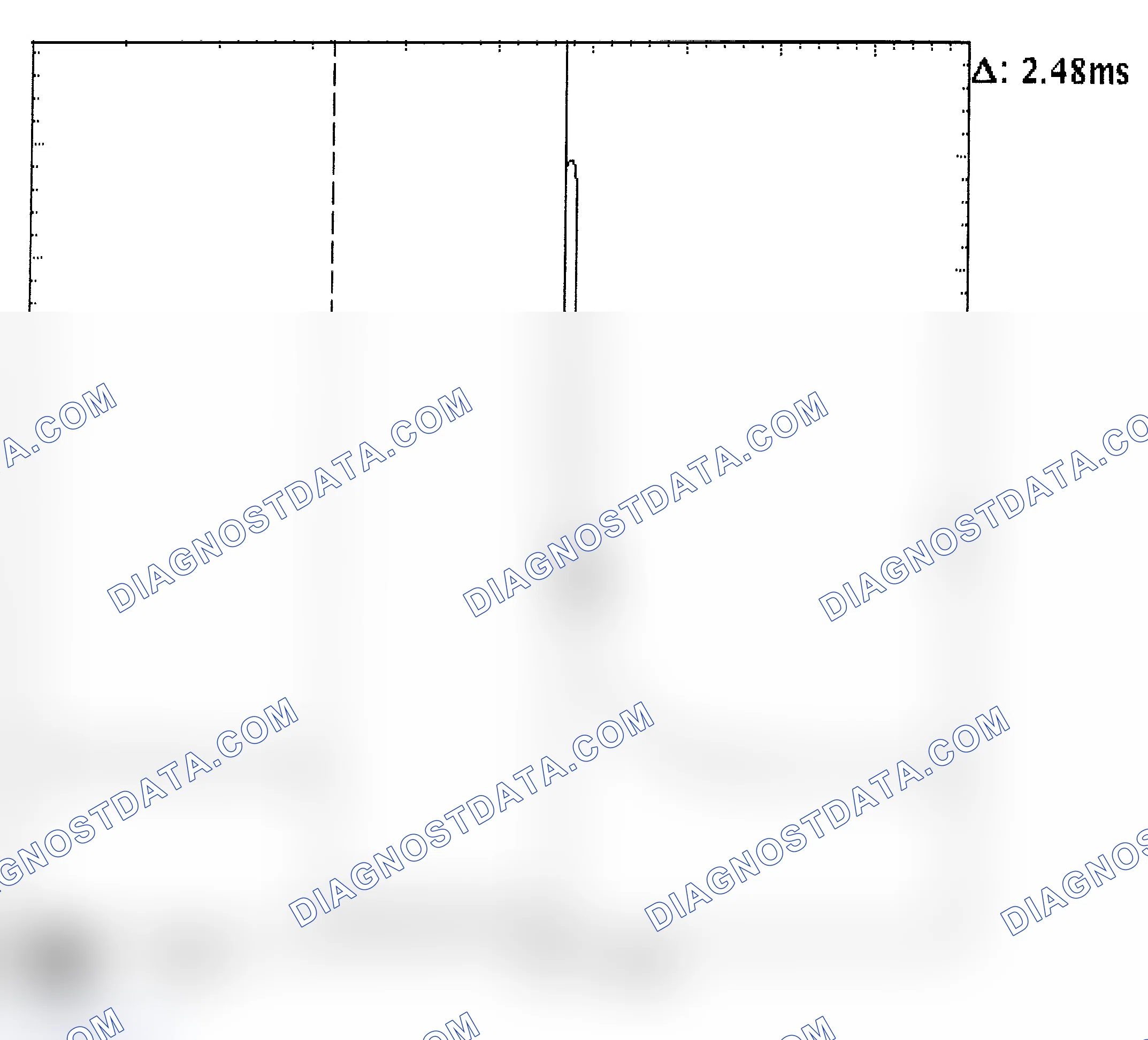 Scheme 24: Injector Bank - Known Good - Voltage Pattern