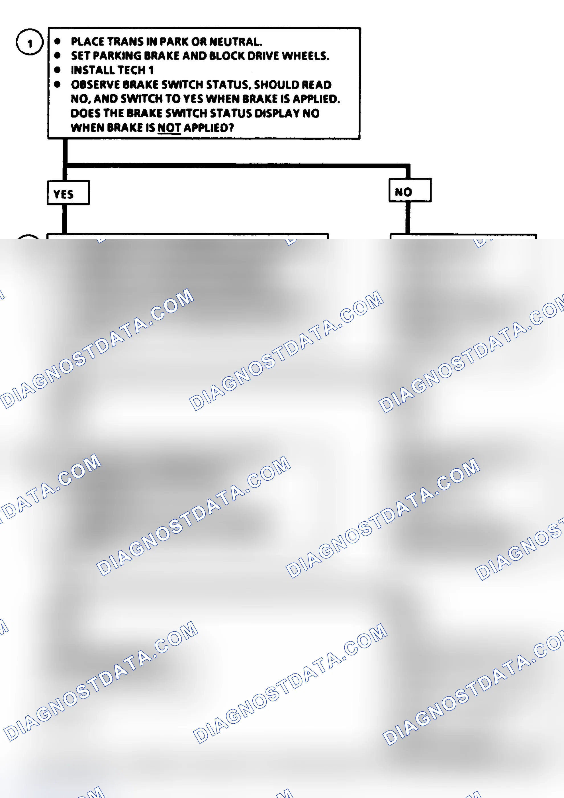 Scheme 224: Diagnostic Aids