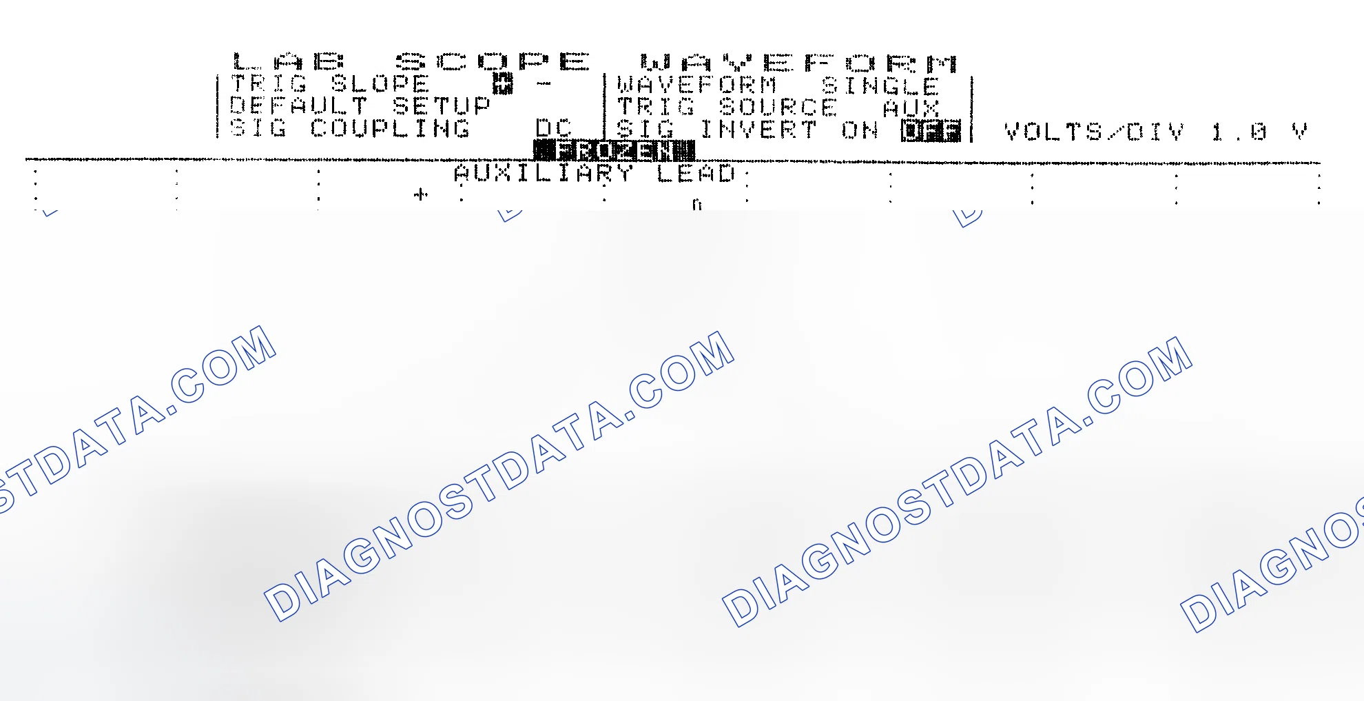 Scheme 19: Single Injector w/Excessive Current Flow - Current Pattern