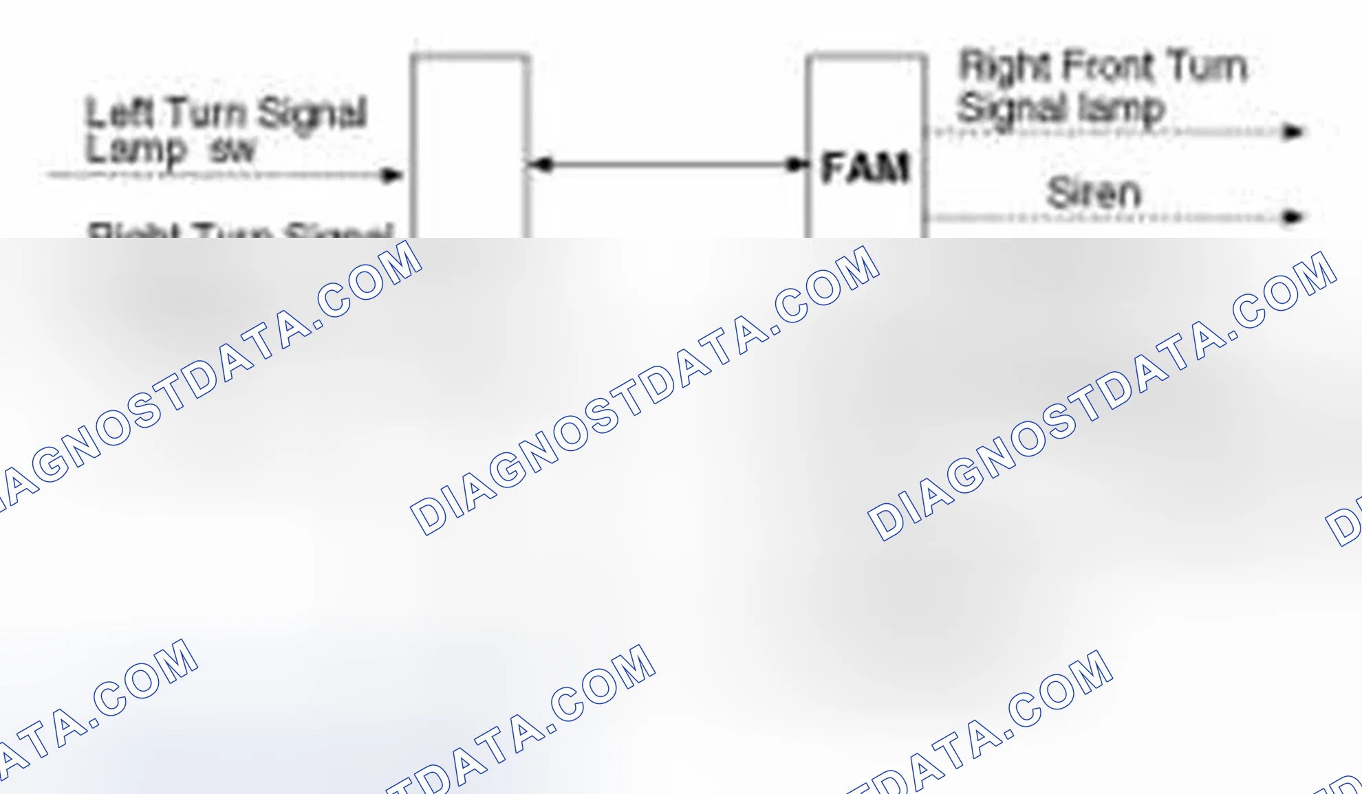 Scheme 5: Turn Signal And Side Repeater Lamps Function