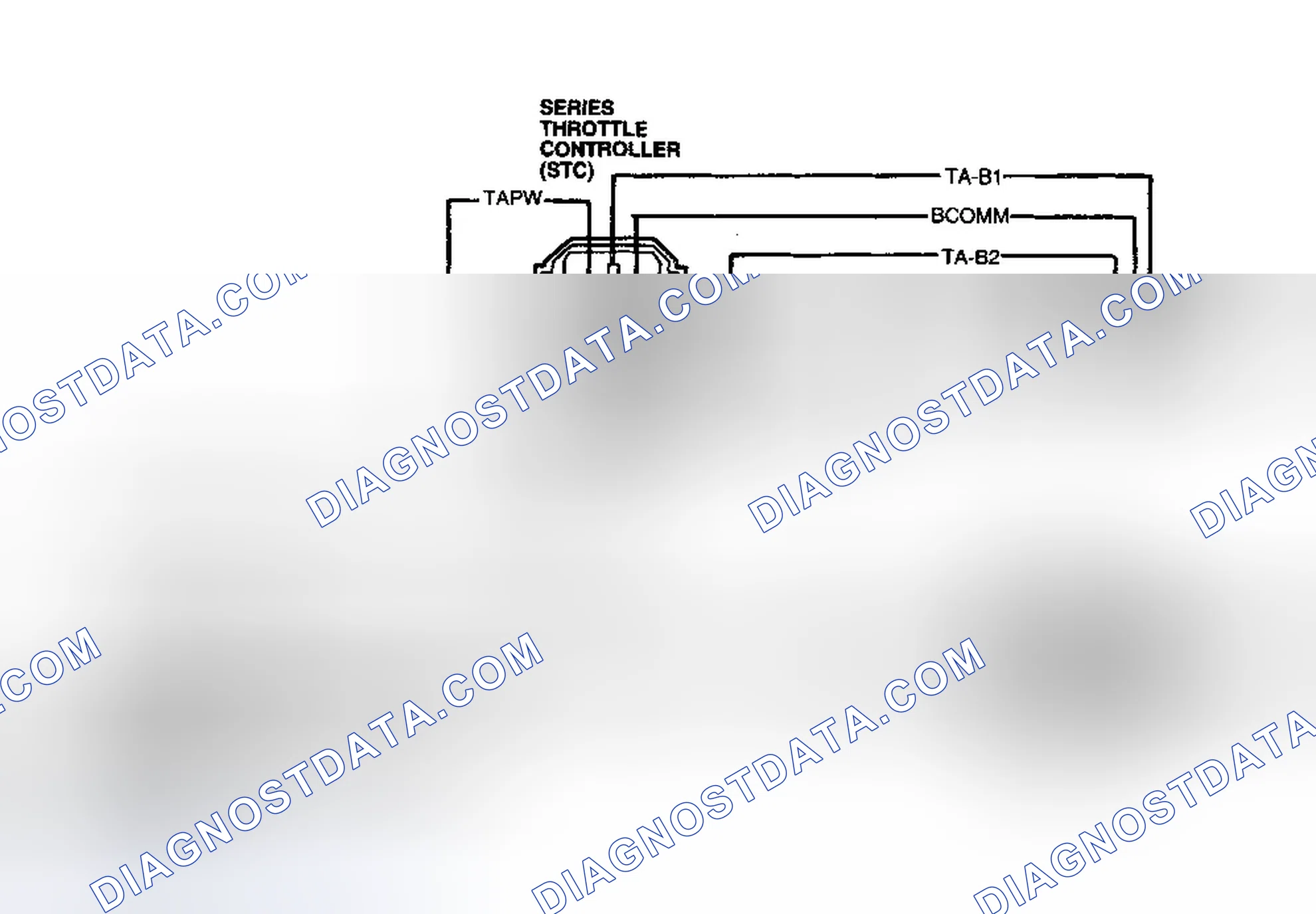 Scheme 28: Identifying TA System Connectors & Test Circuits
