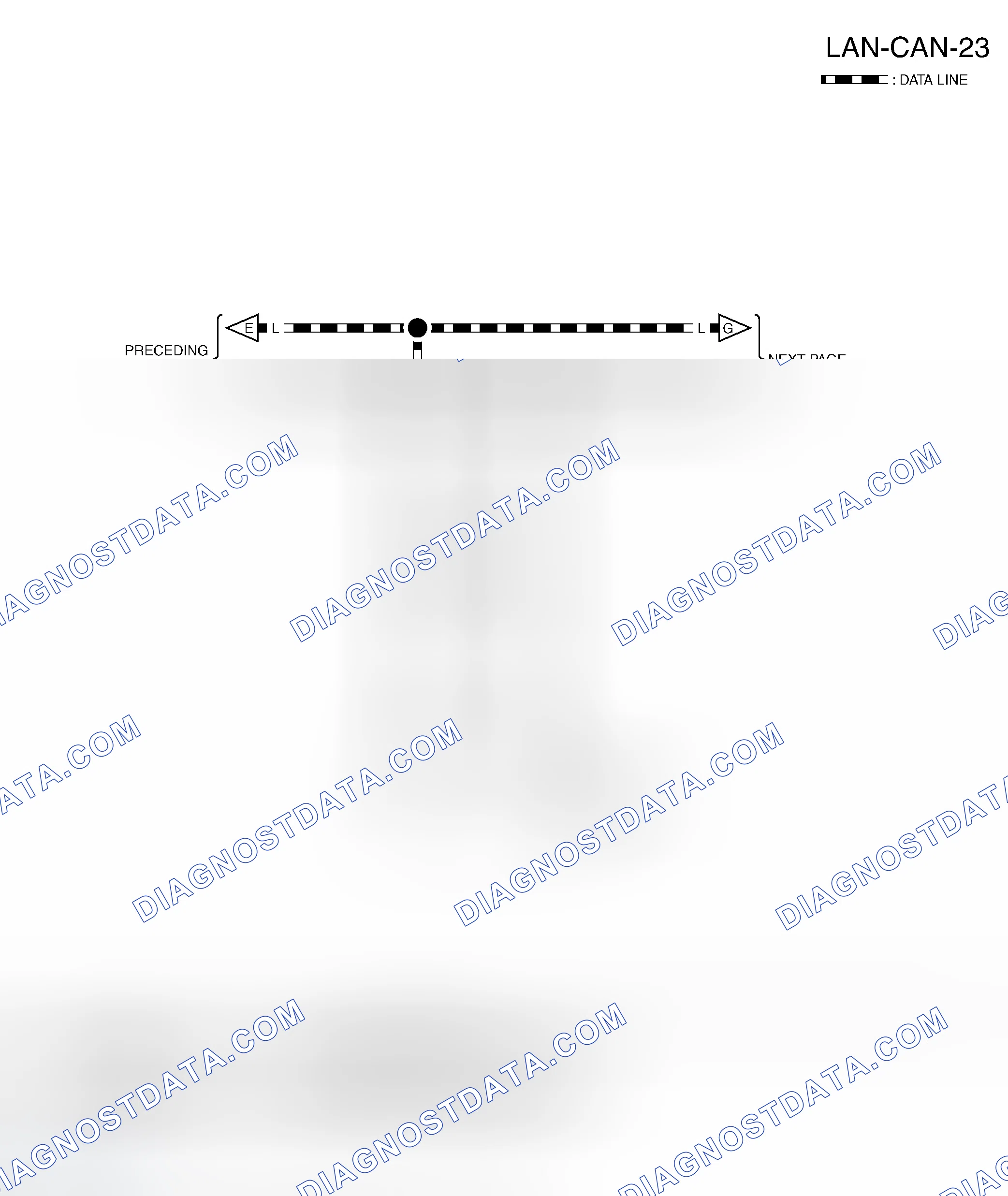 Scheme 220