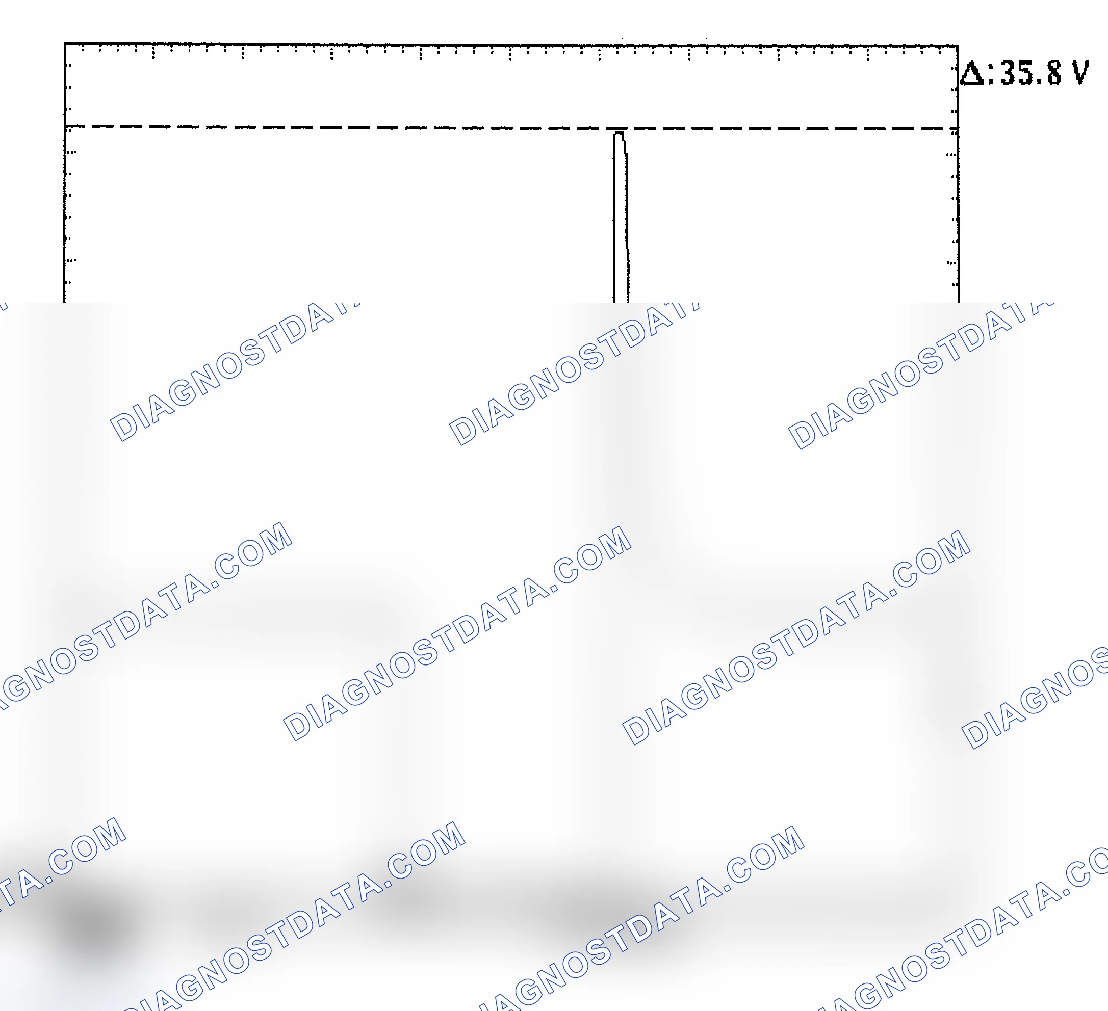 Scheme 28: Injector Bank - Known Good - Voltage Pattern