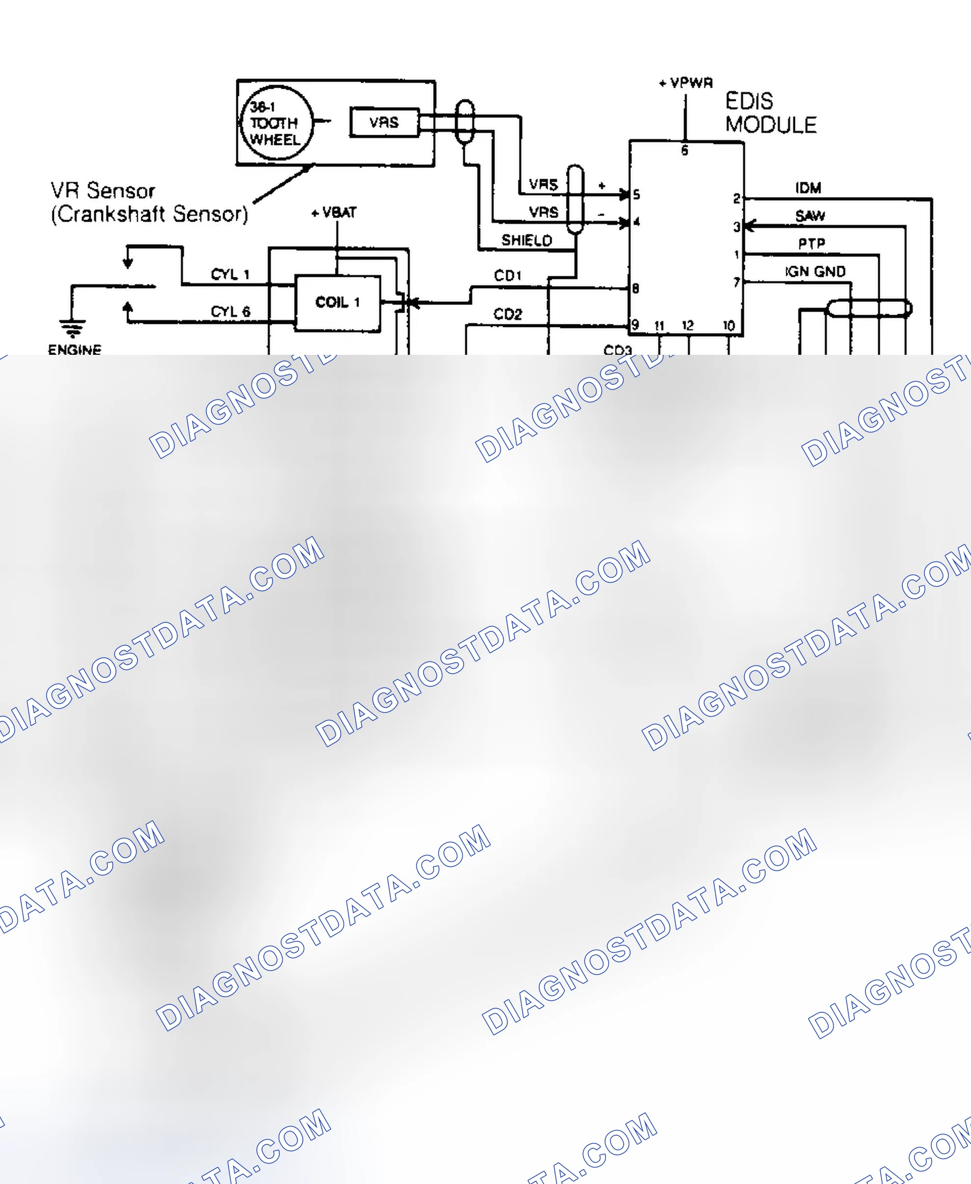 Scheme 177: EDIS Block Diagram (4.6L)