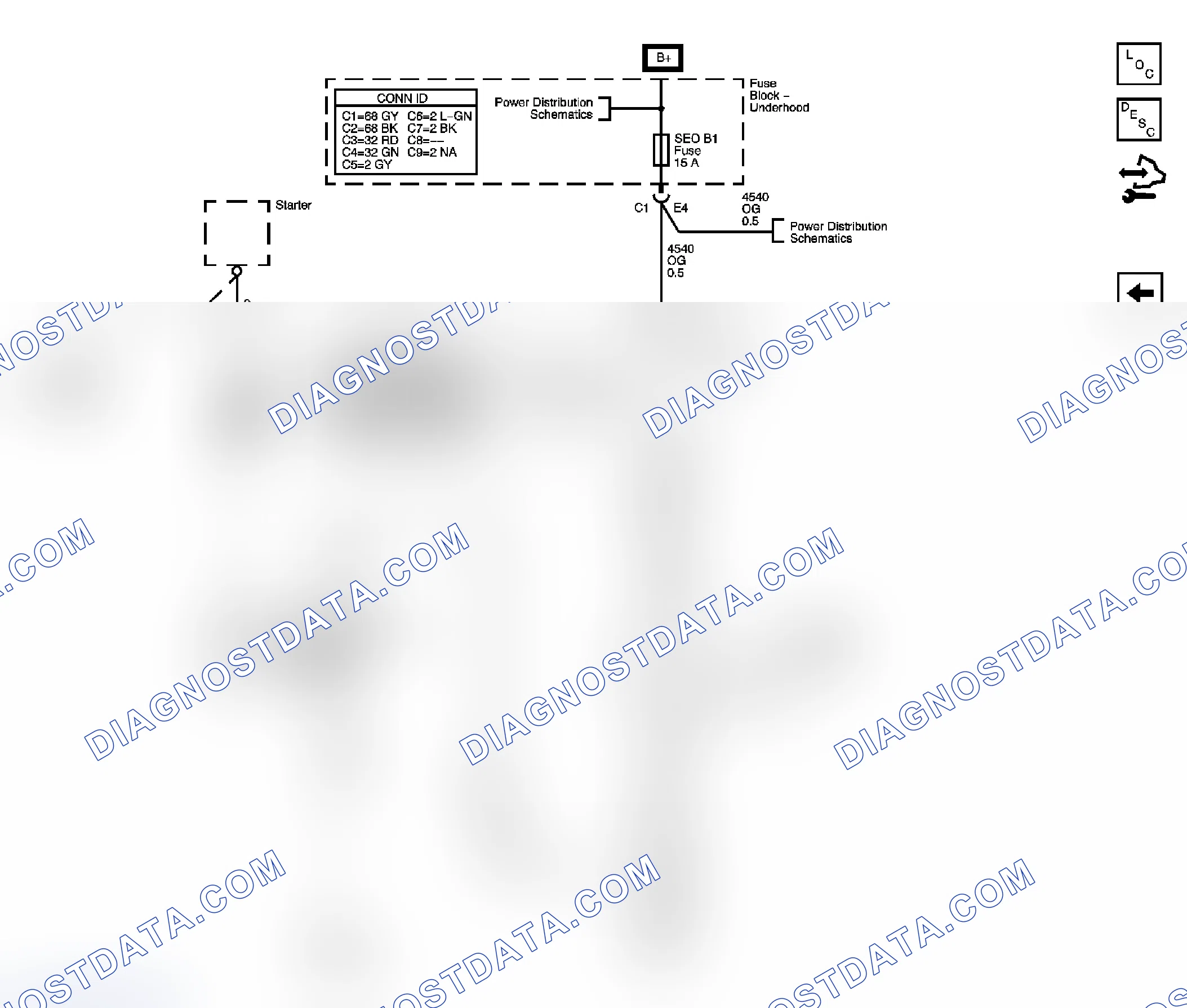 Scheme 22