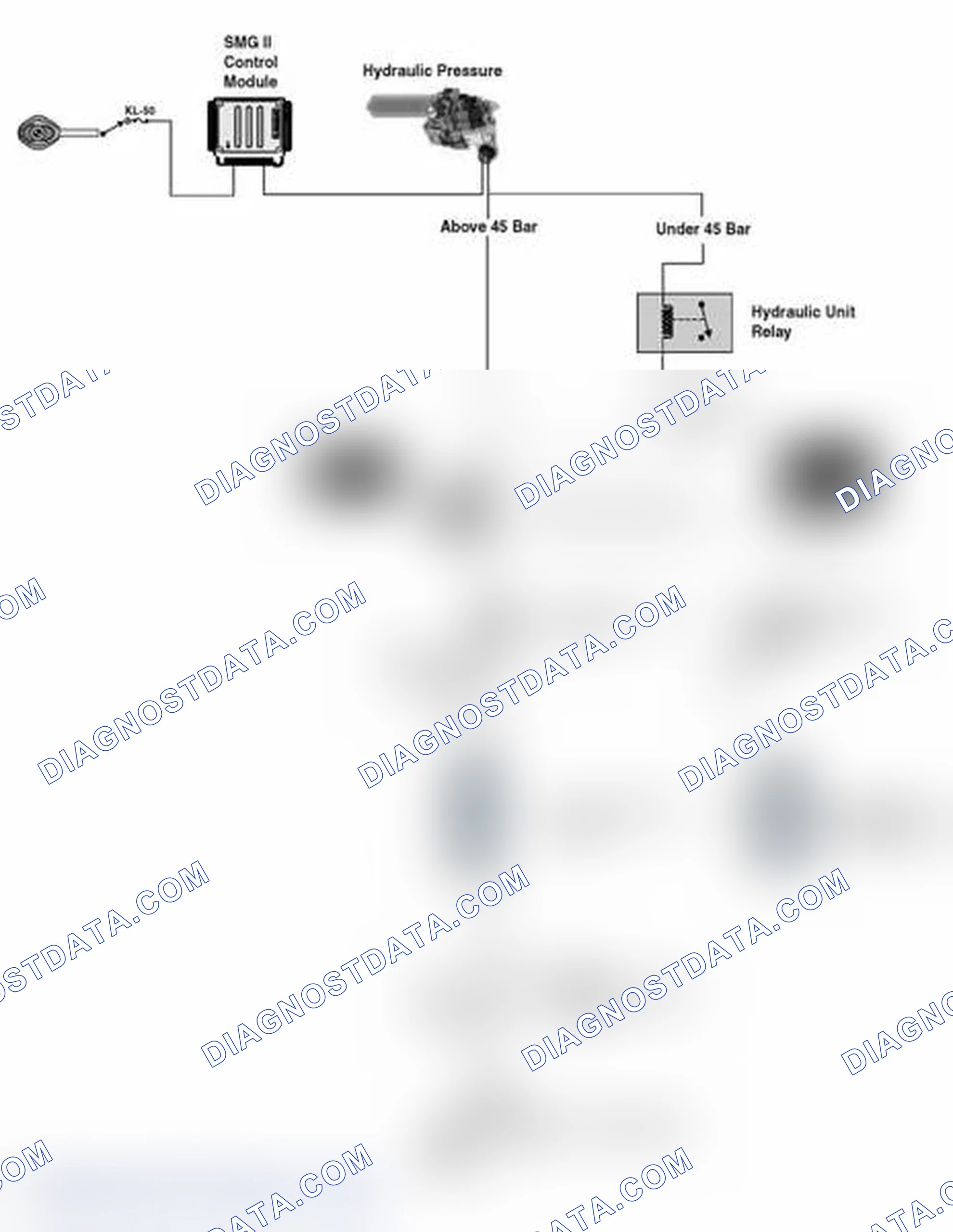 Scheme 516