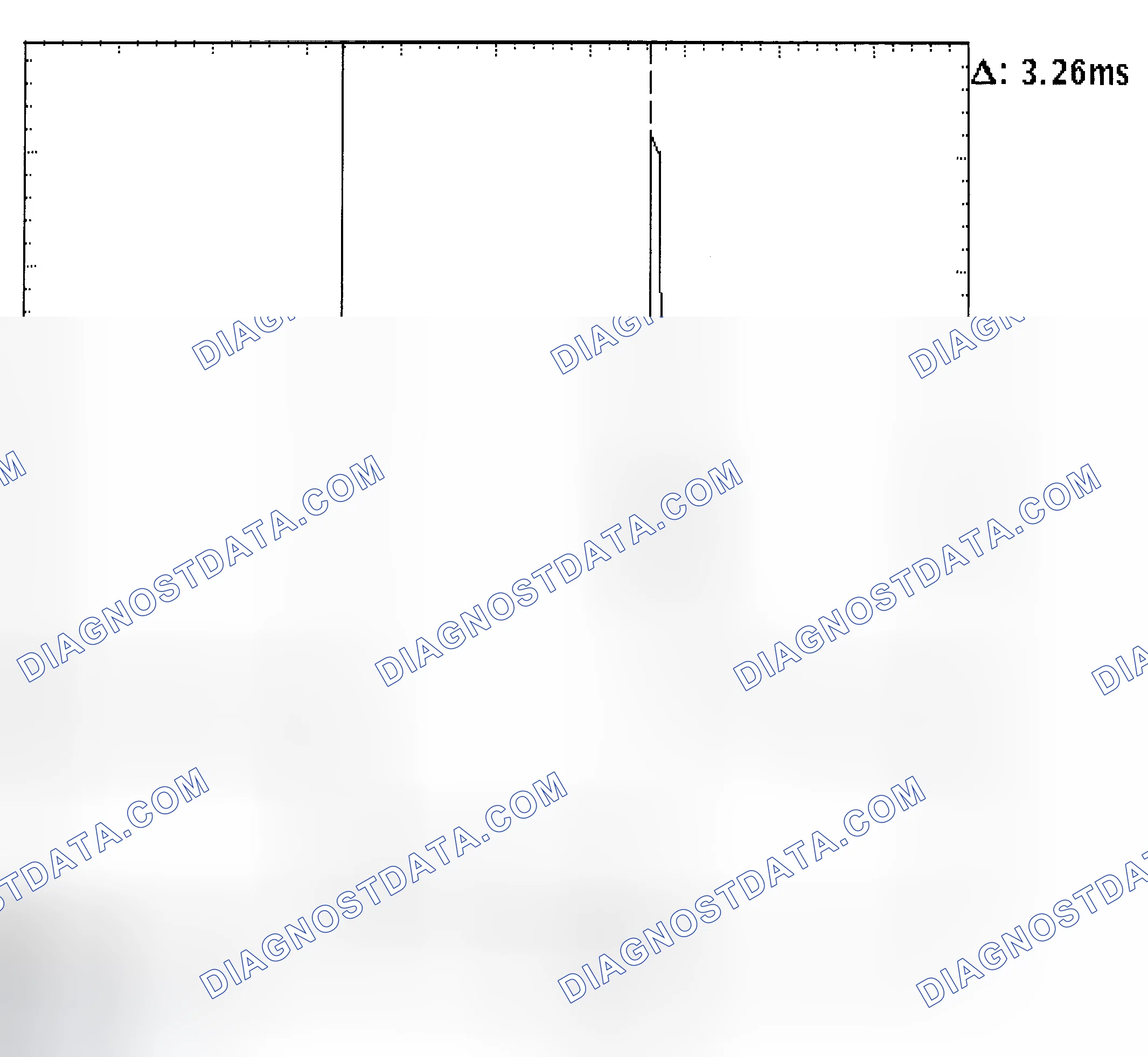 Scheme 22: Injector Bank - Known Good - Voltage Pattern