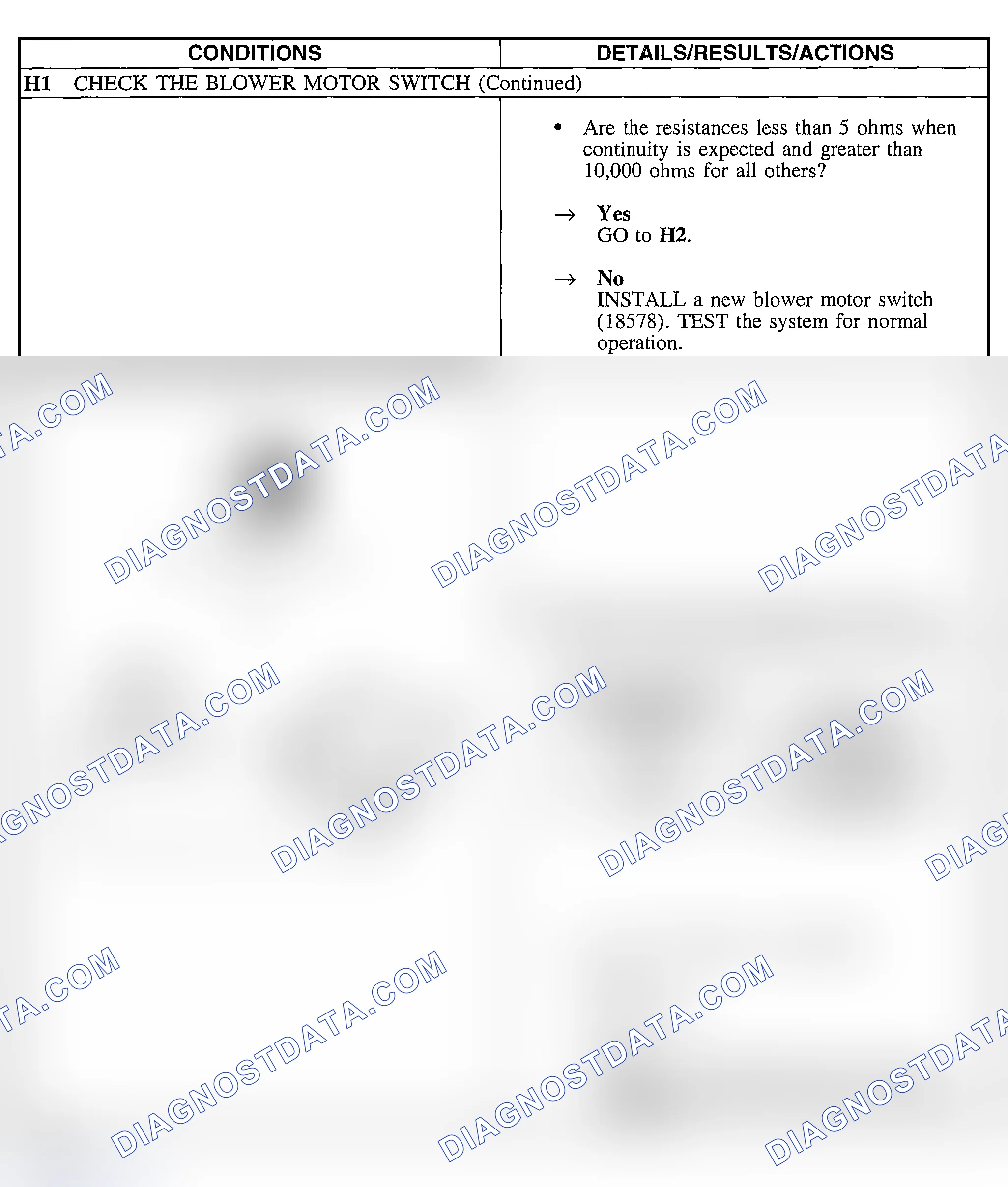 Scheme 143