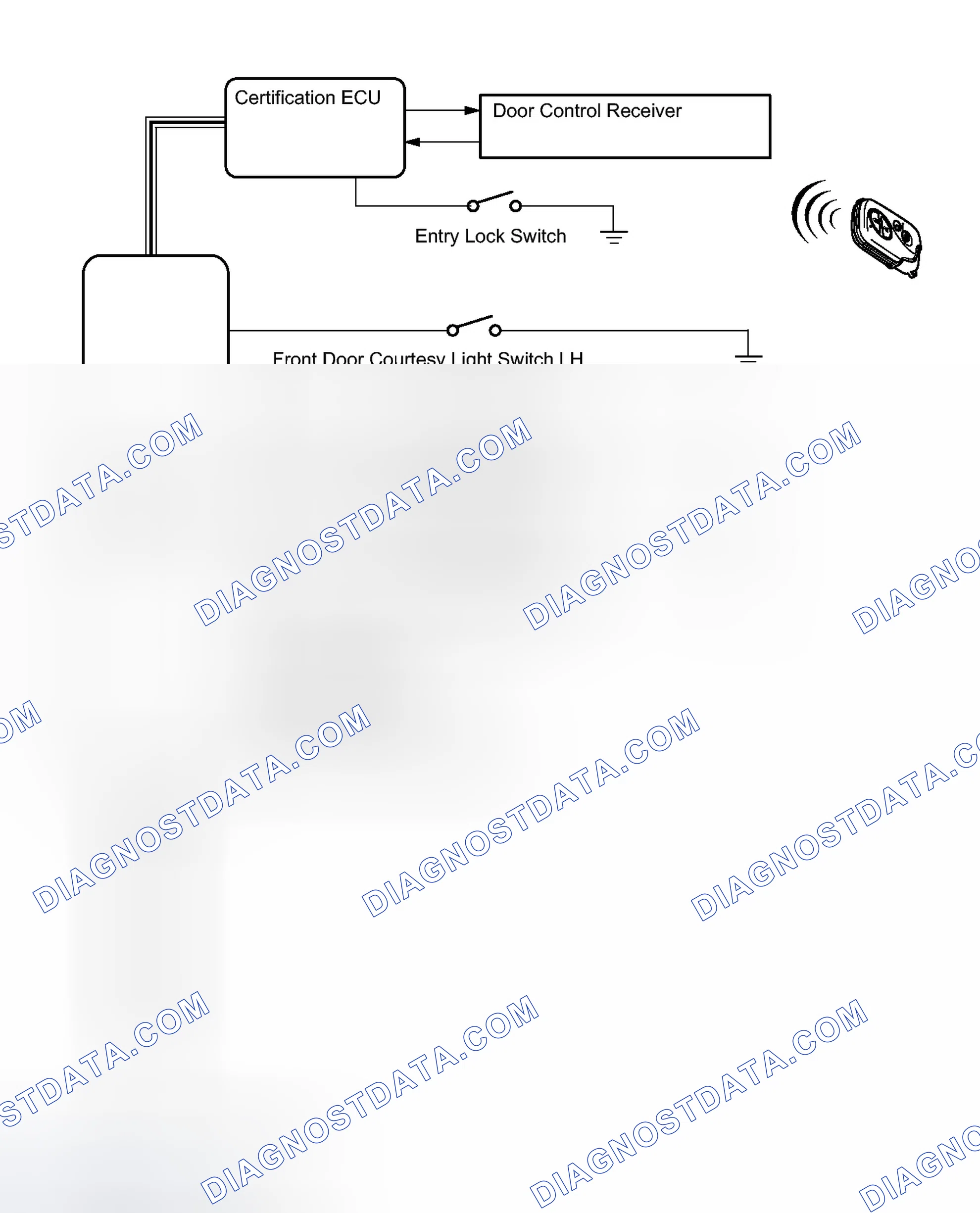 Scheme 118: SYSTEM DIAGRAM [01/2012 - ]