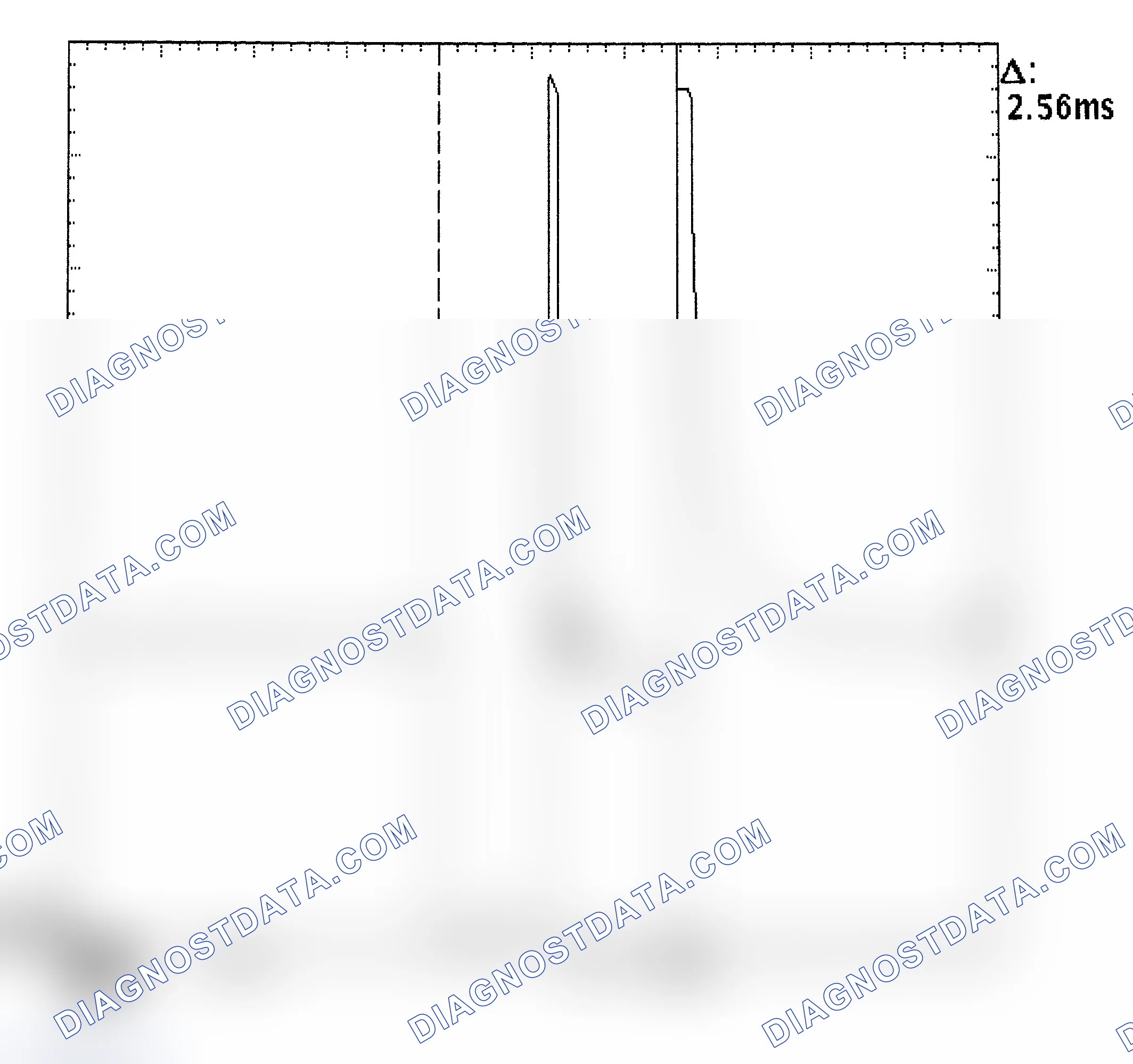 Scheme 27: Injector Bank - Known Good - Voltage Pattern