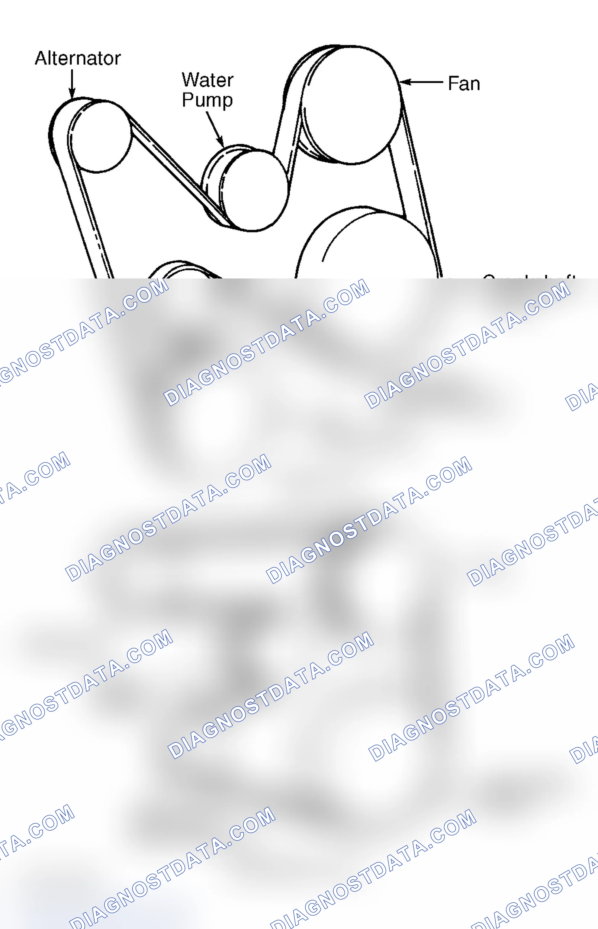 Scheme 14: DRIVE BELT ROUTING (5.9L DIESEL - RAM PICKUP)