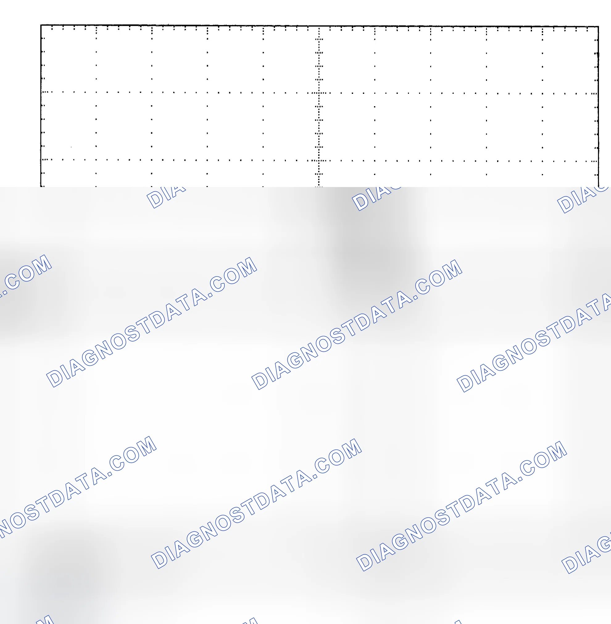 Scheme 25: Single Injector - Known Good - Voltage Pattern