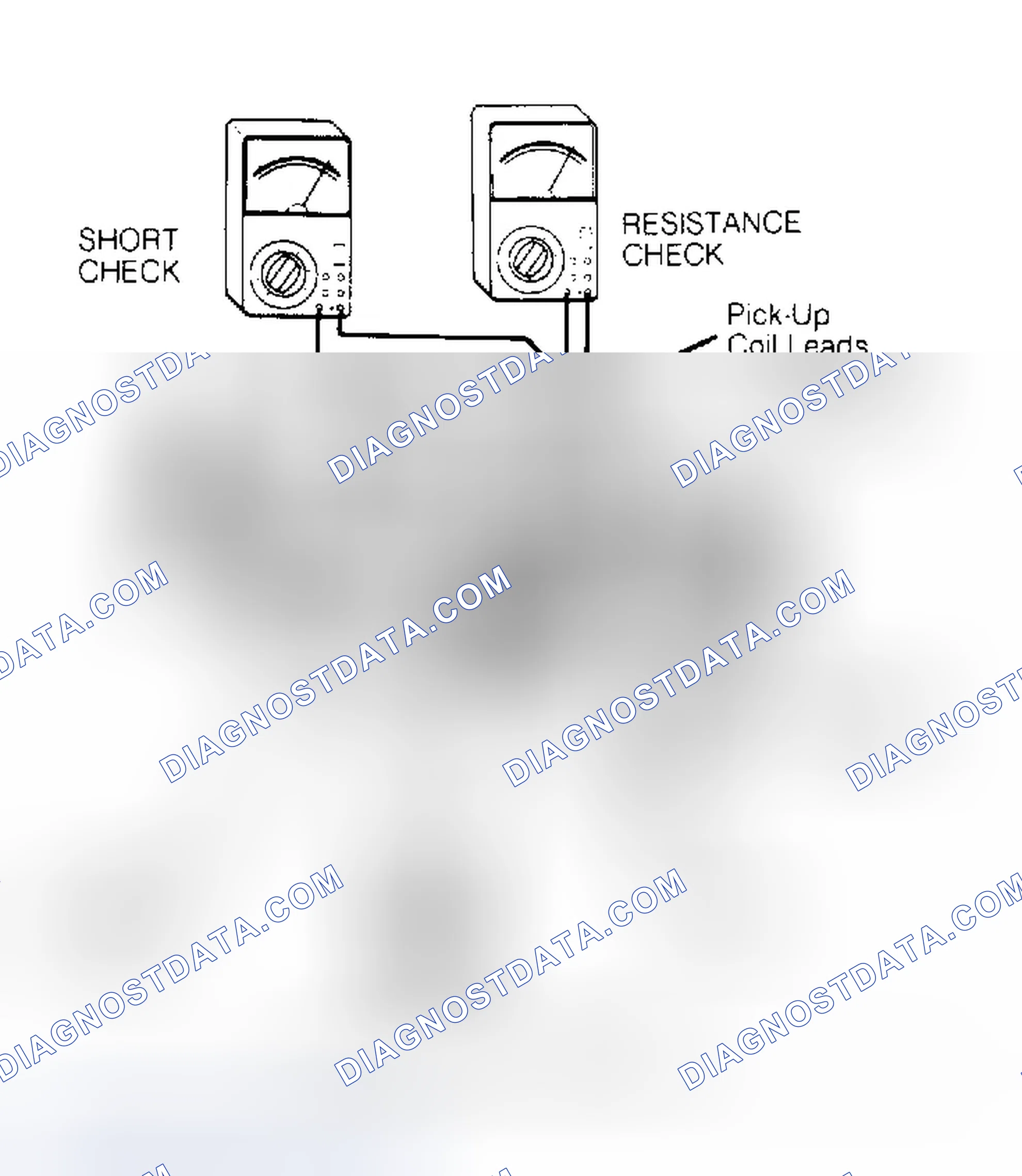 Scheme 15