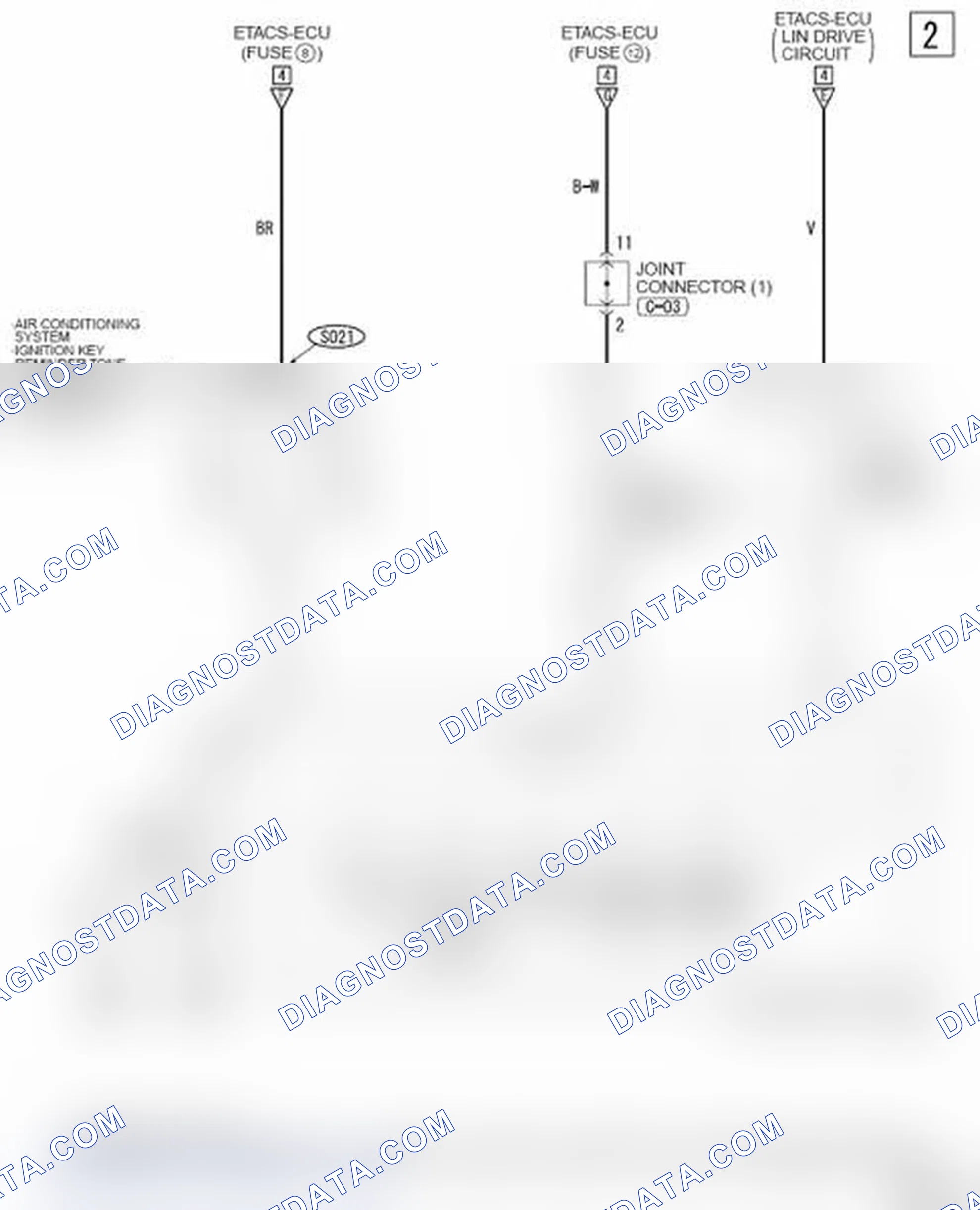 Scheme 674