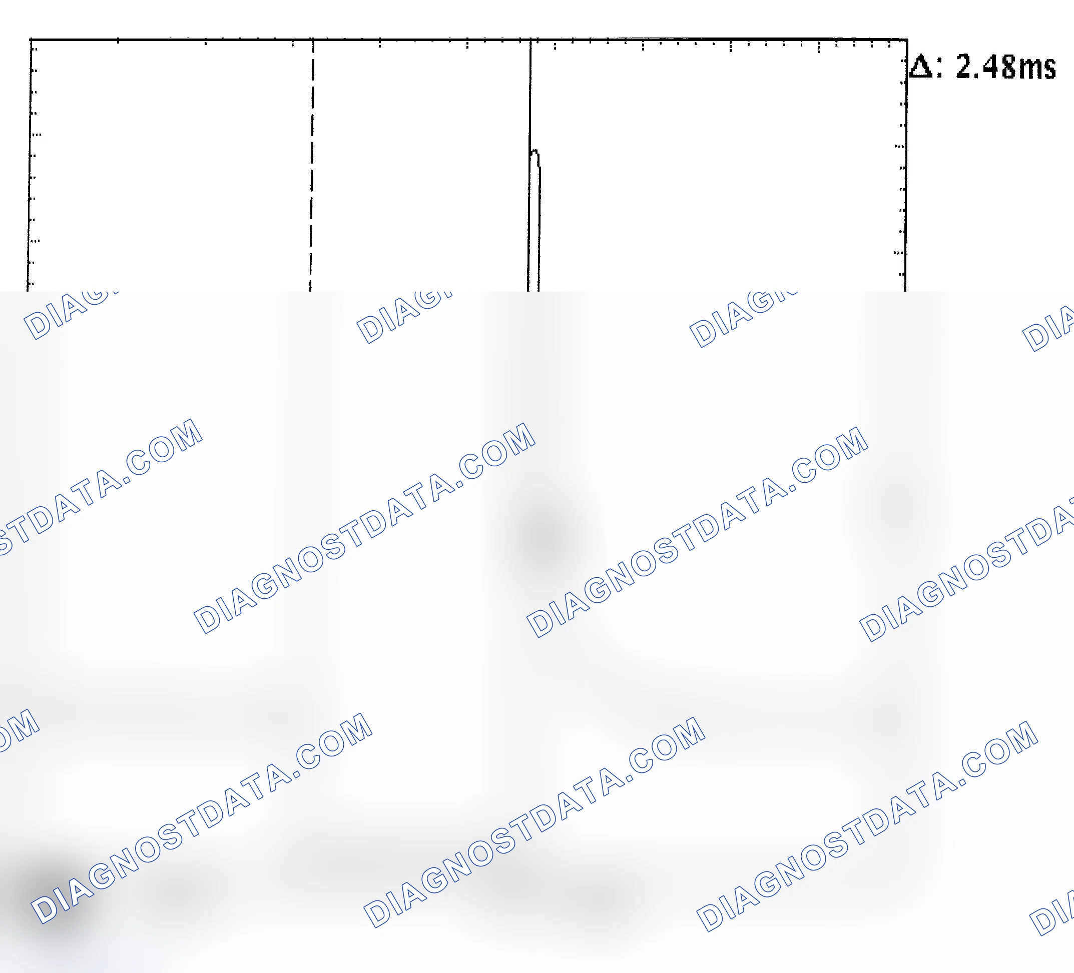 Scheme 24: Injector Bank - Known Good - Voltage Pattern