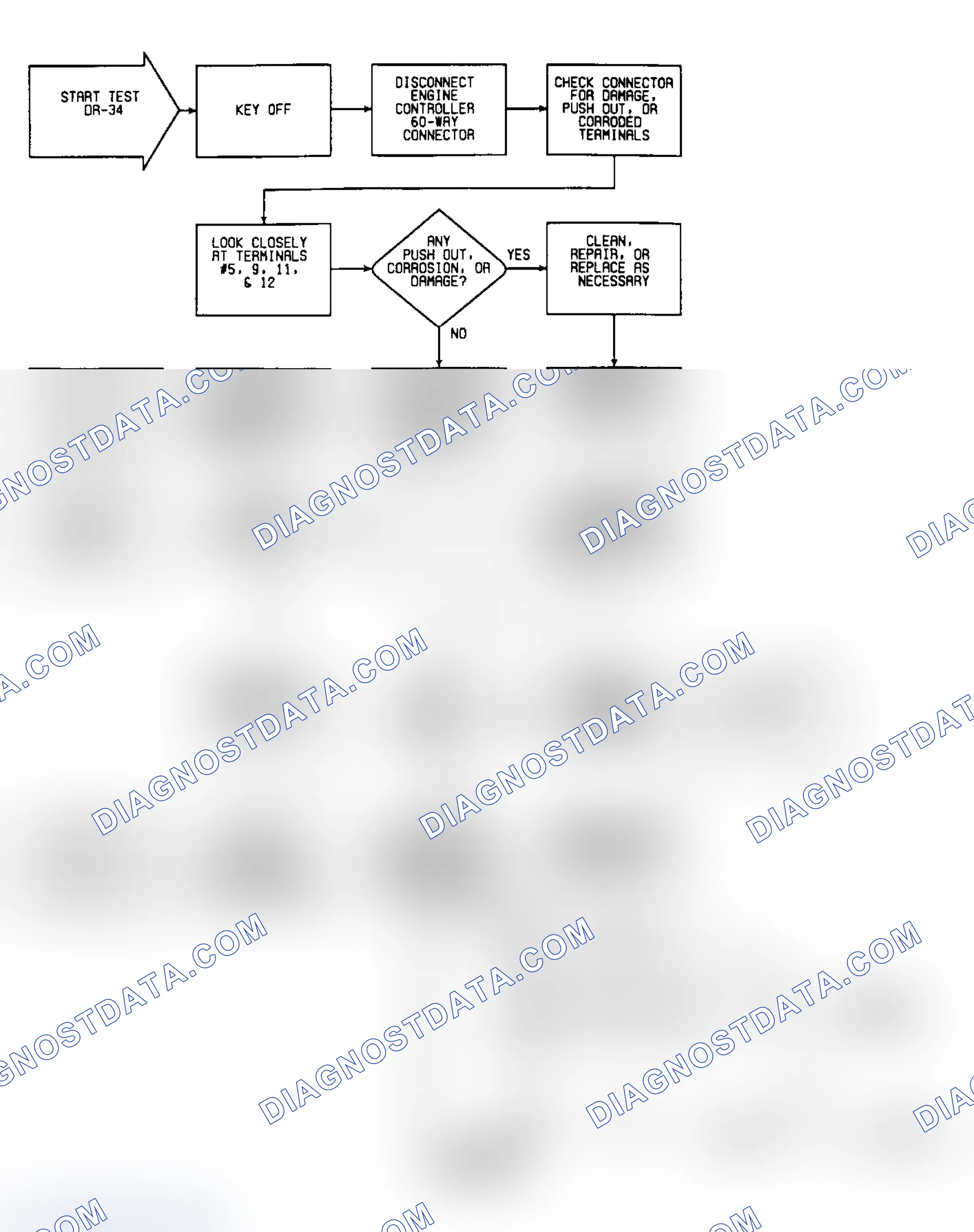 Scheme 435: DR34: Circuit Diagram & Flow Chart (1 of 7)