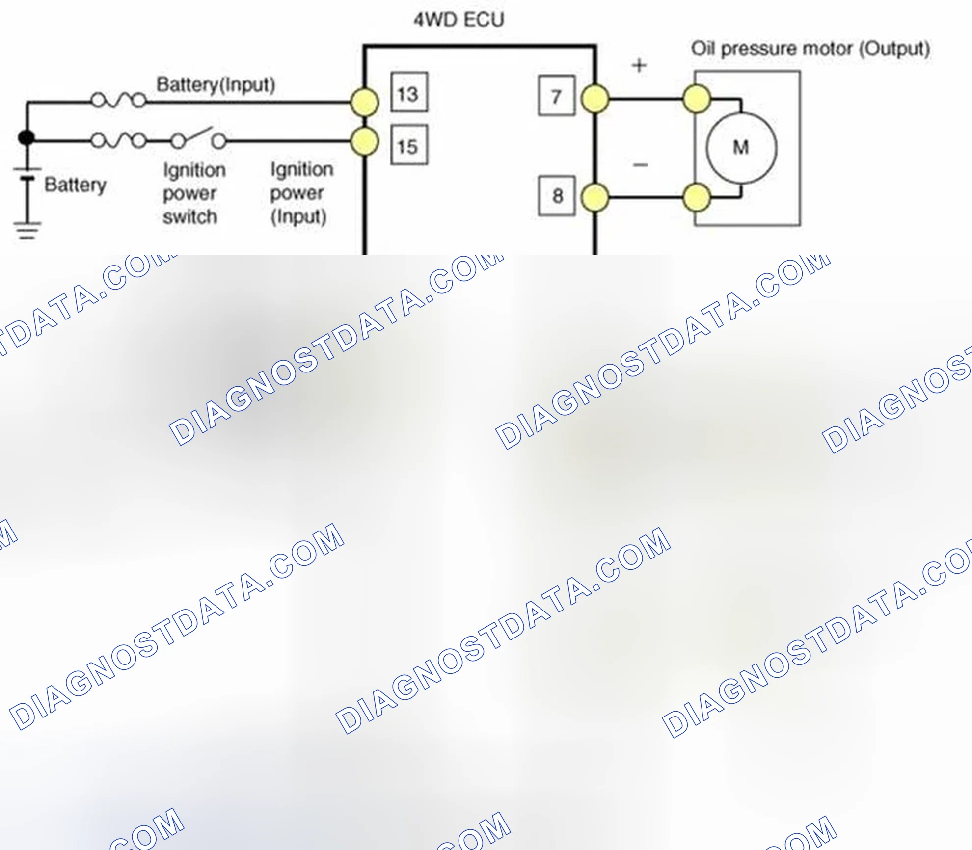 Scheme 12: 4WD ECU Circuit Diagram