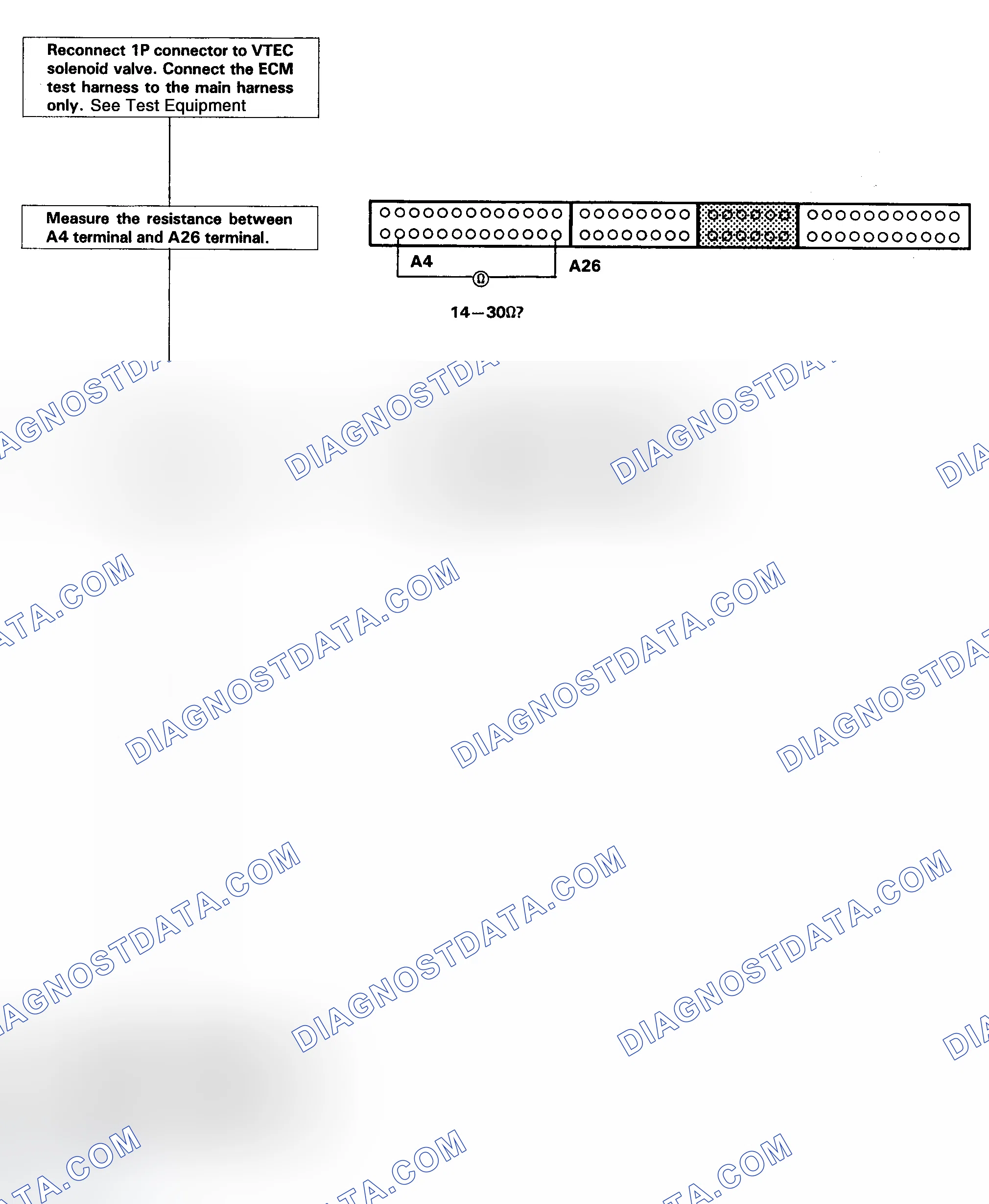 Scheme 42