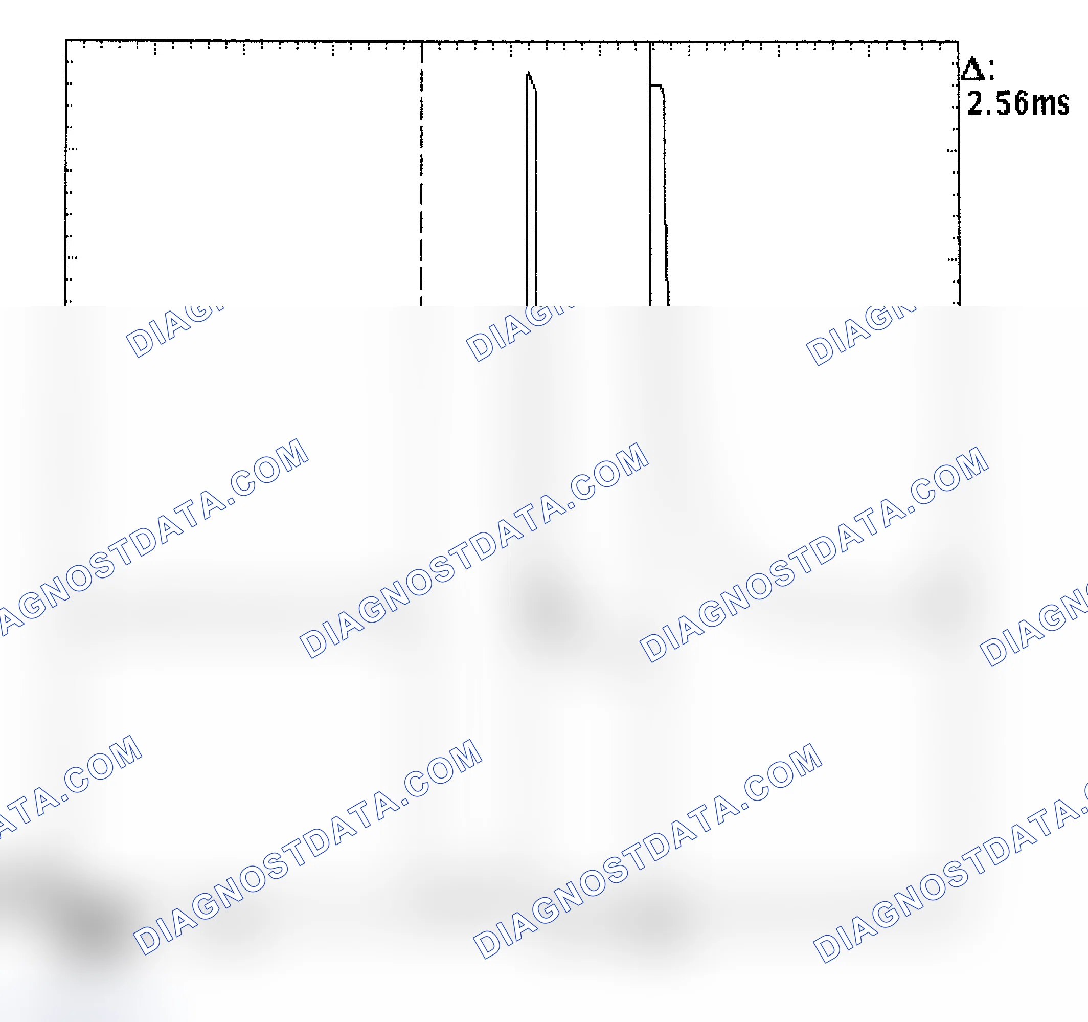 Scheme 27: Injector Bank - Known Good - Voltage Pattern