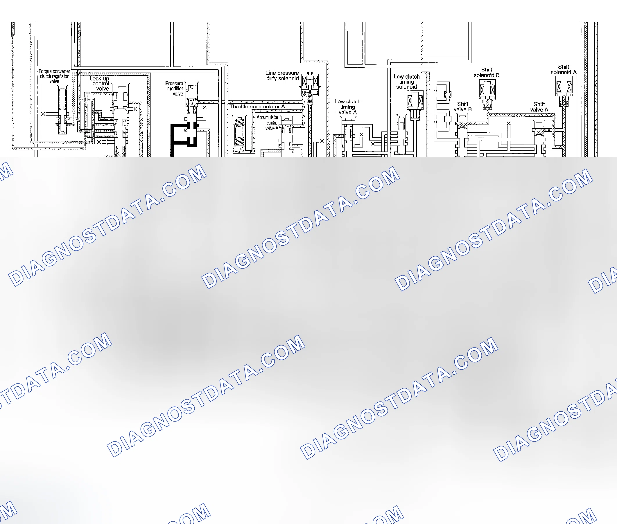 Scheme 887