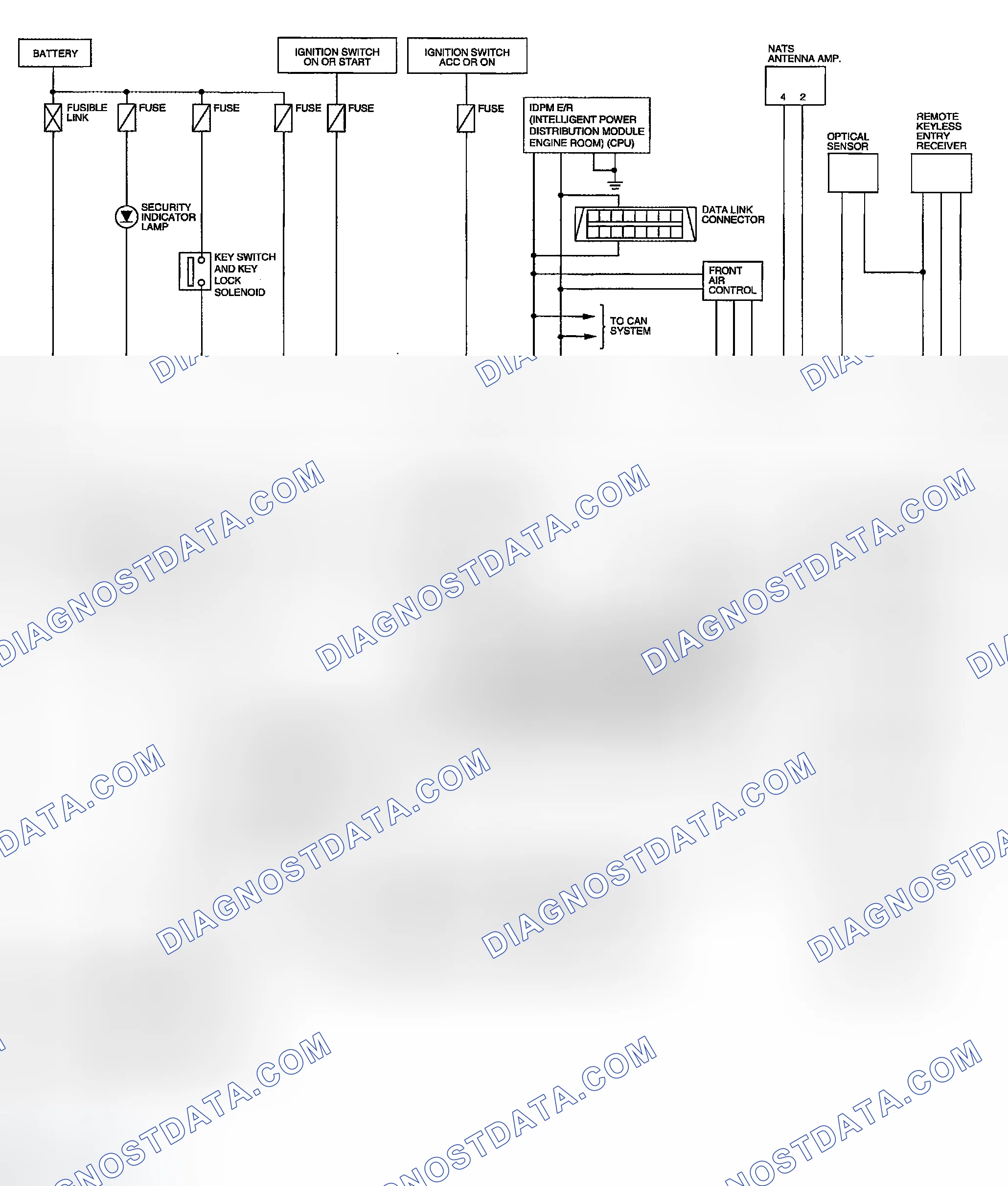 Scheme 1: SCHEMATIC