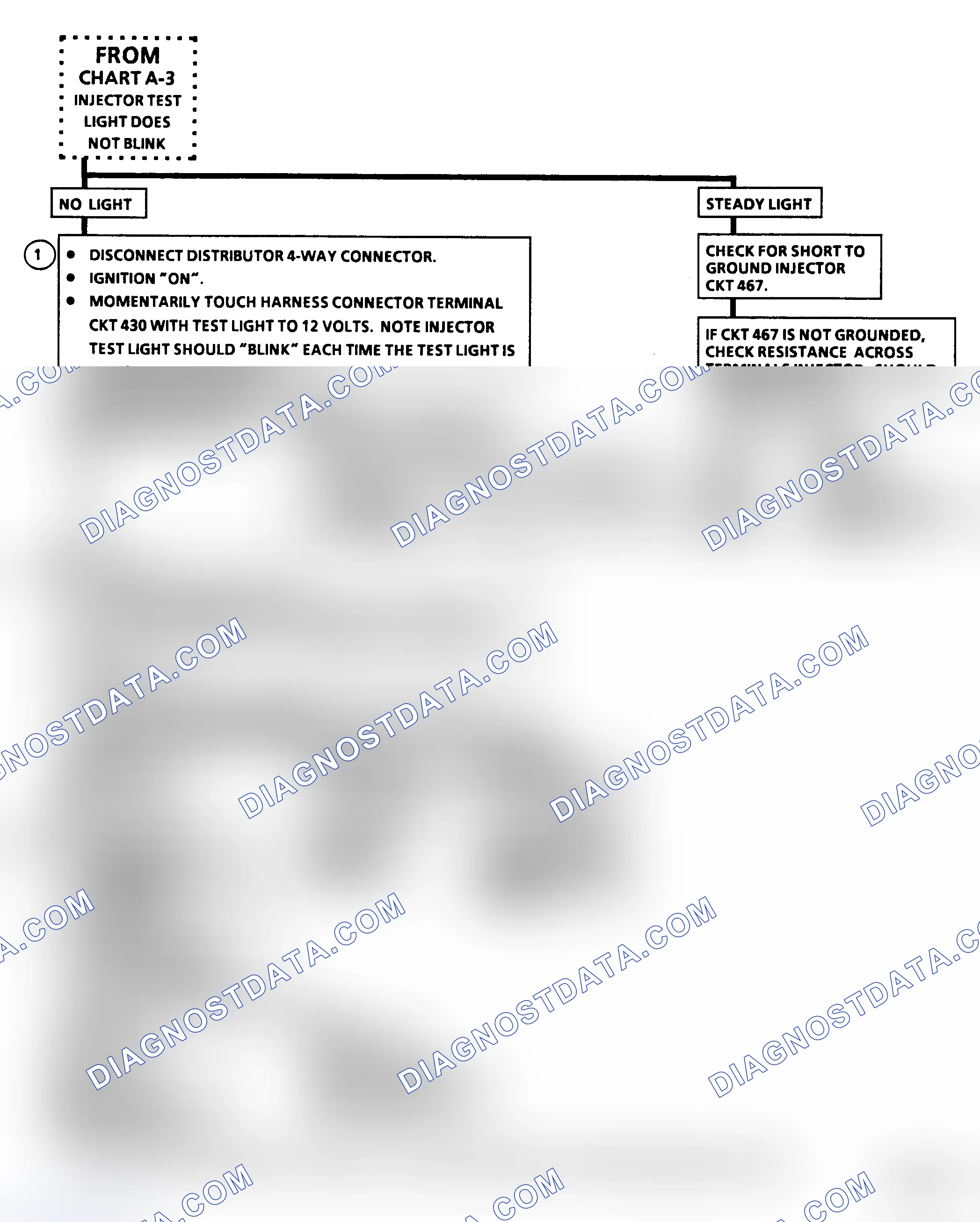 Scheme 16