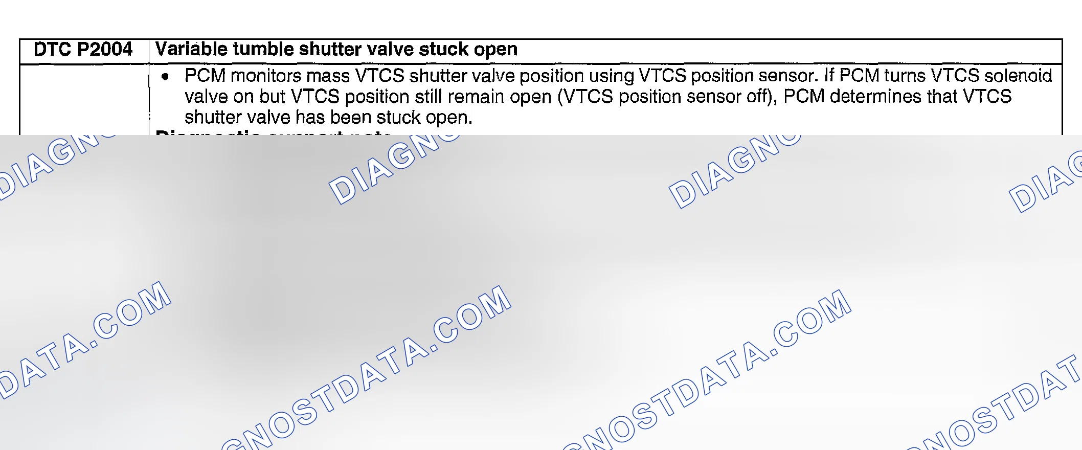 Scheme 269: DTC P2004: VARIABLE TUMBLE SHUTTER VALVE STUCK OPEN