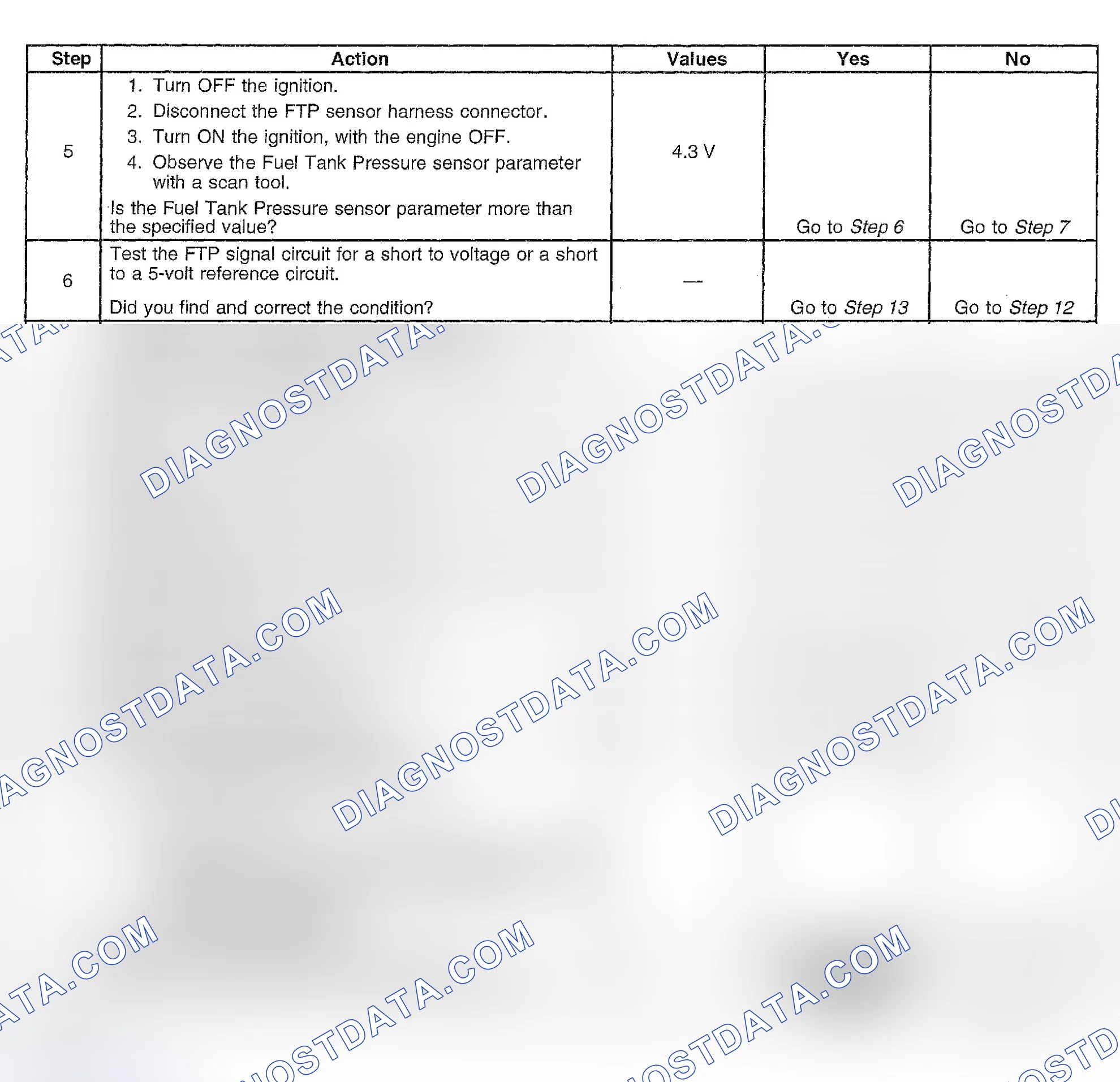 Scheme 429