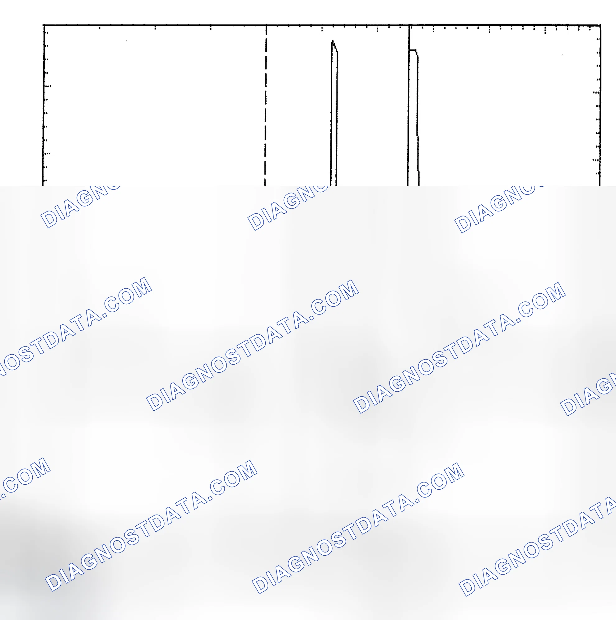 Scheme 6: Identifying Current Controlled Type Injector Pattern