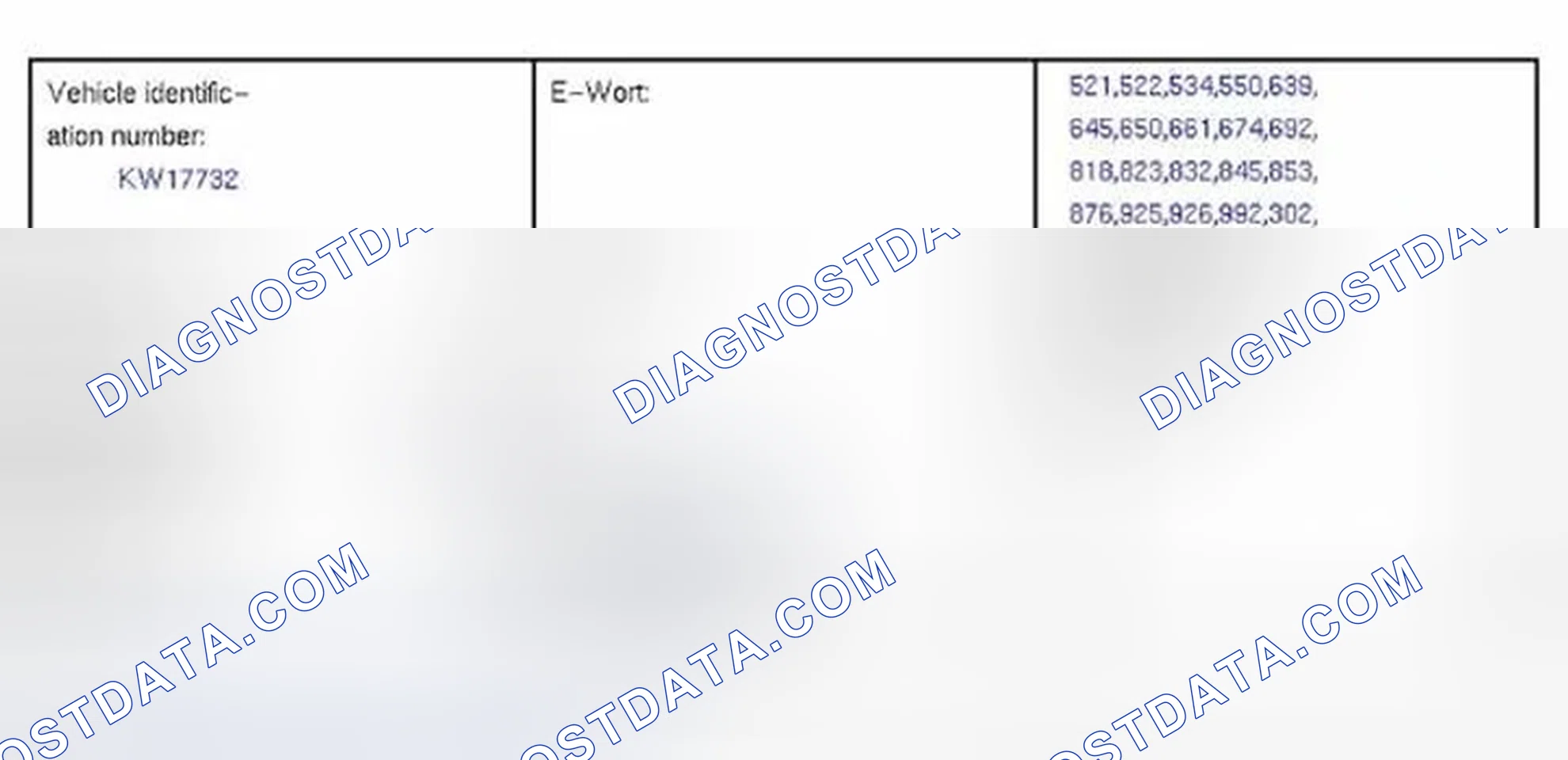 Scheme 96: Vehicle Order
