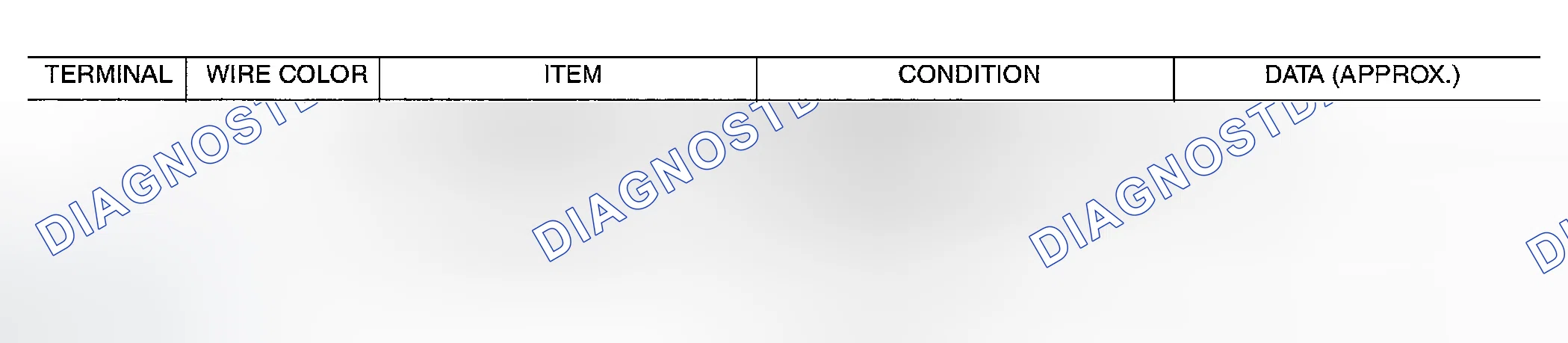Scheme 588