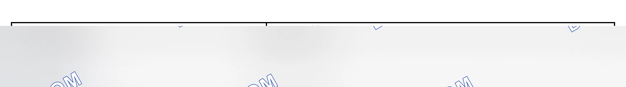 Scheme 705: COMPONENT OPERATING RANGE