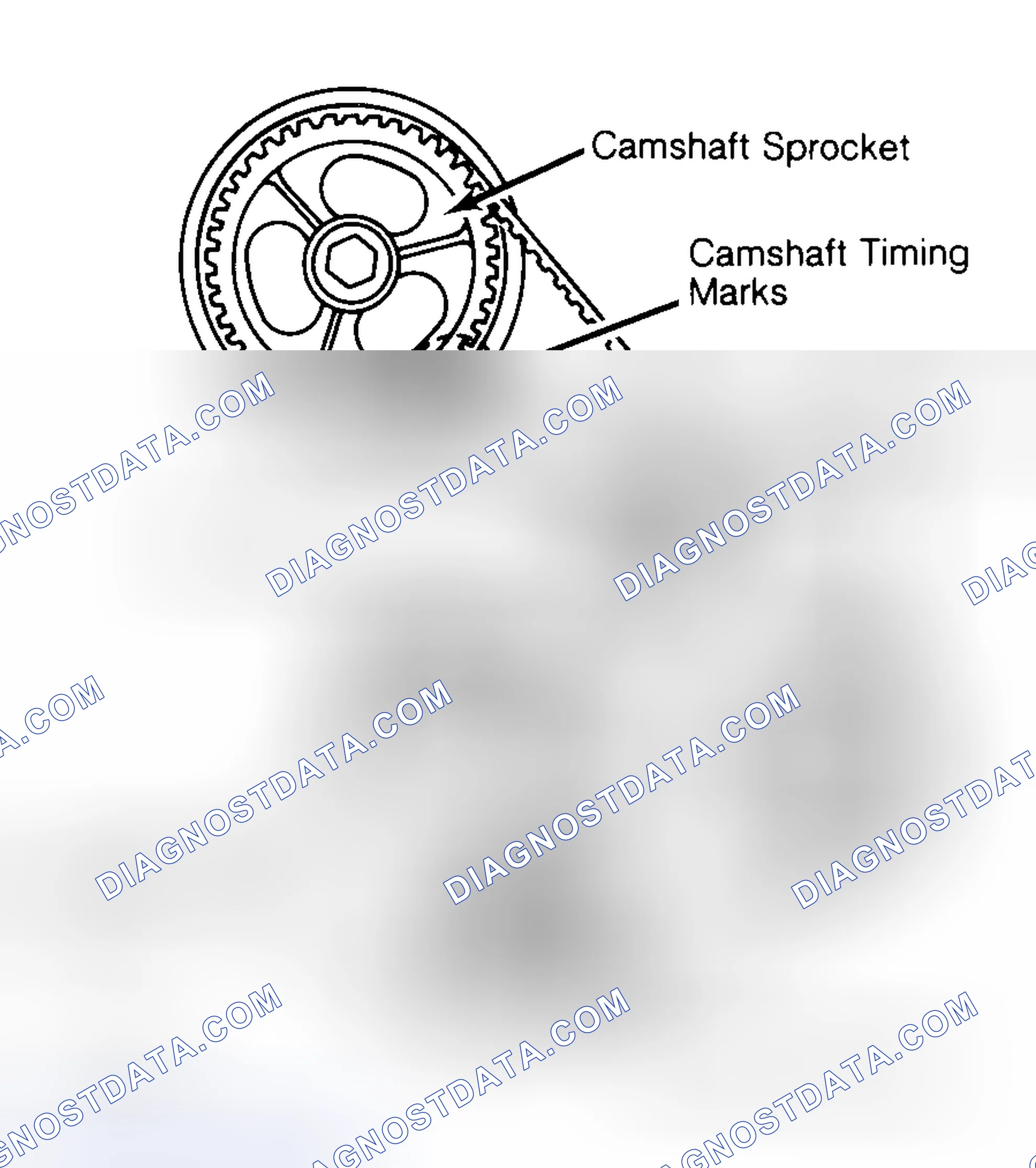 Scheme 29: Typical Camshaft Belt Sprocket Alignment