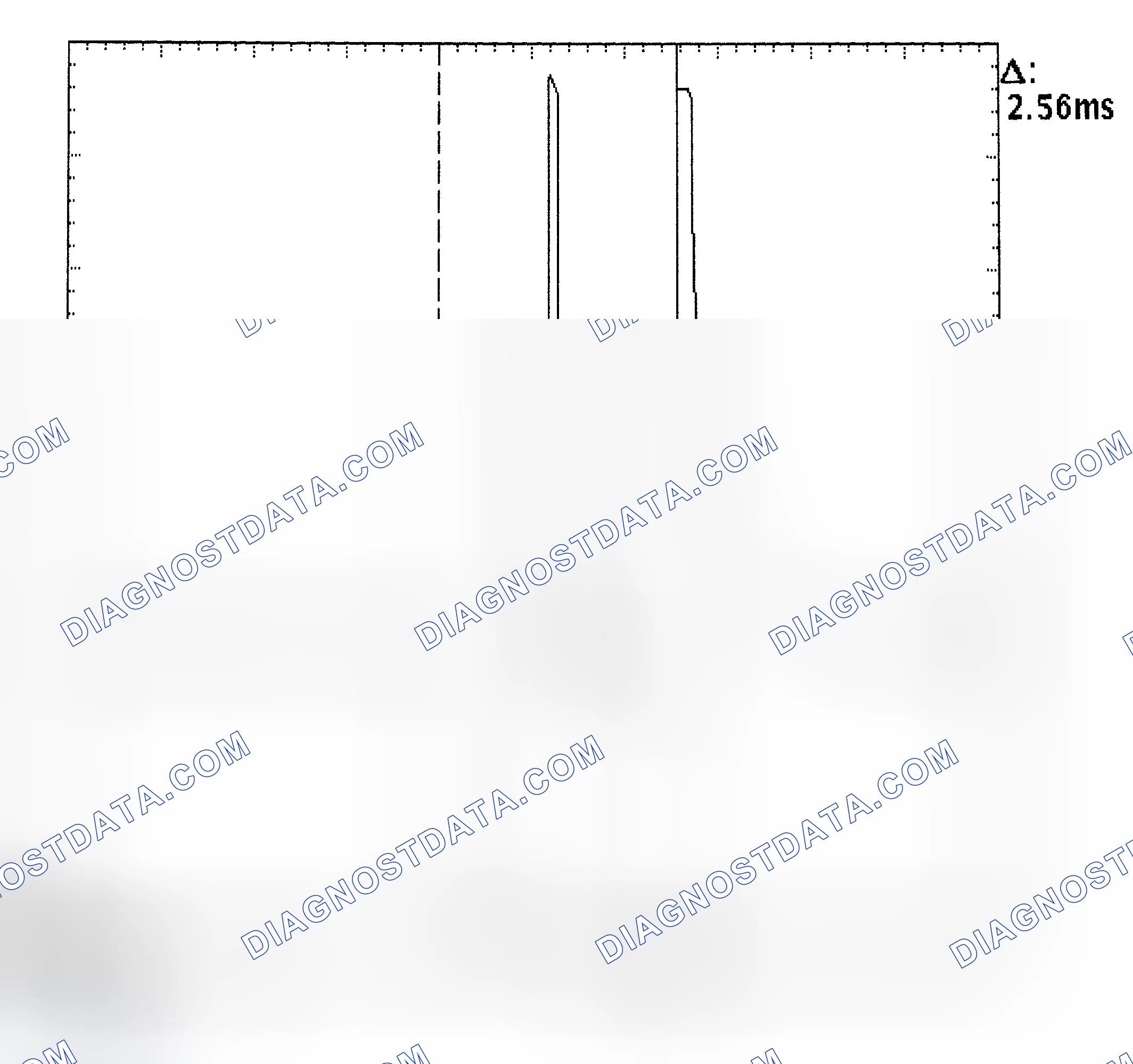 Scheme 27: Injector Bank - Known Good - Voltage Pattern