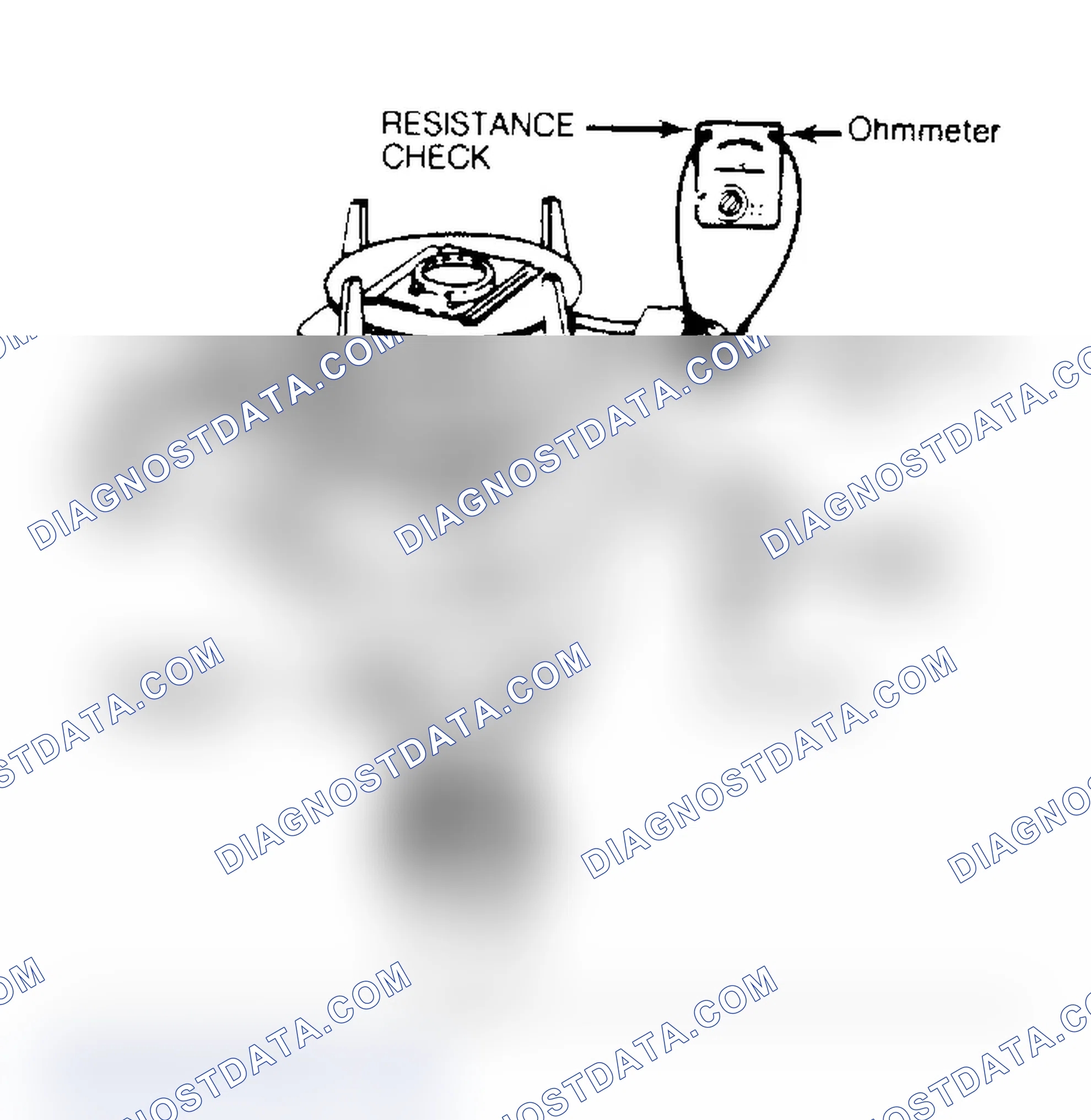 Scheme 16: Pick-Up Coil Resistance Checks