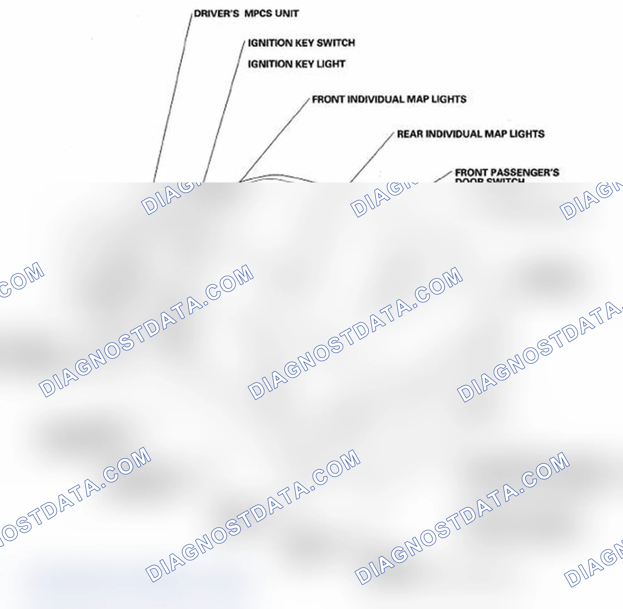 Scheme 20: Component Location Index