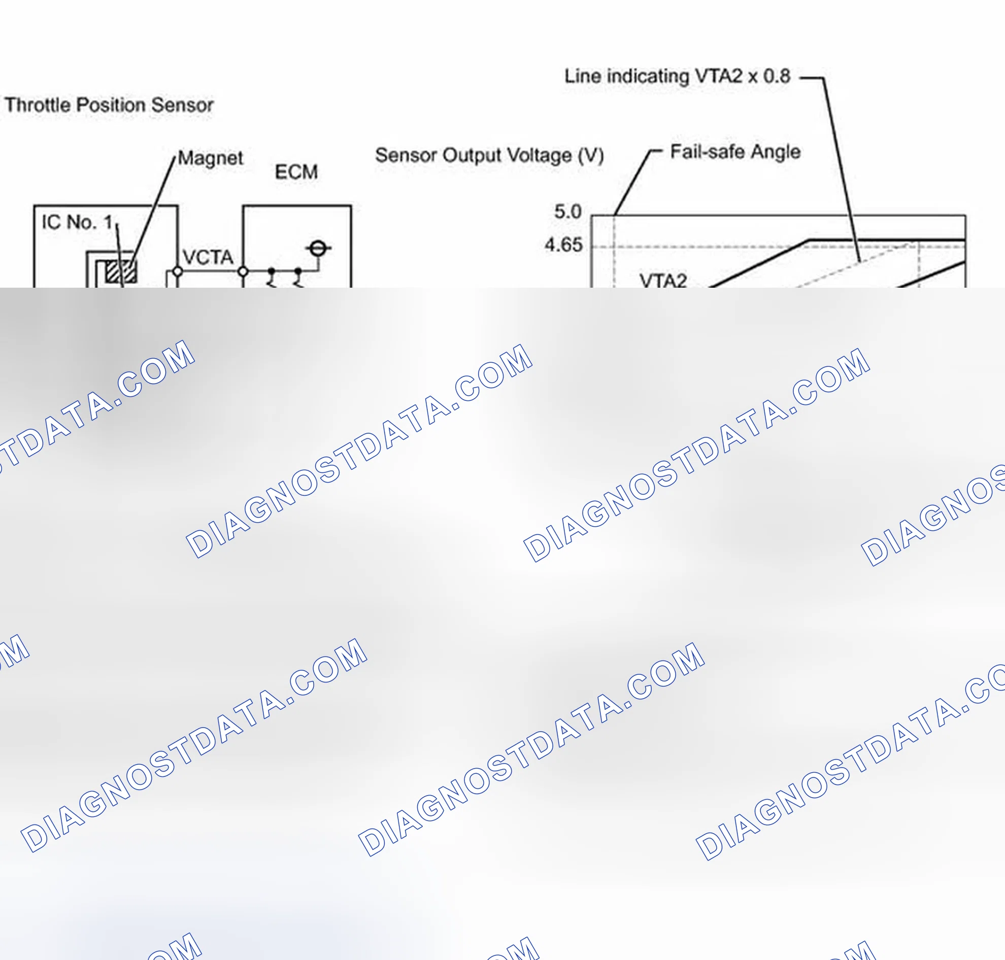 Scheme 34: DESCRIPTION