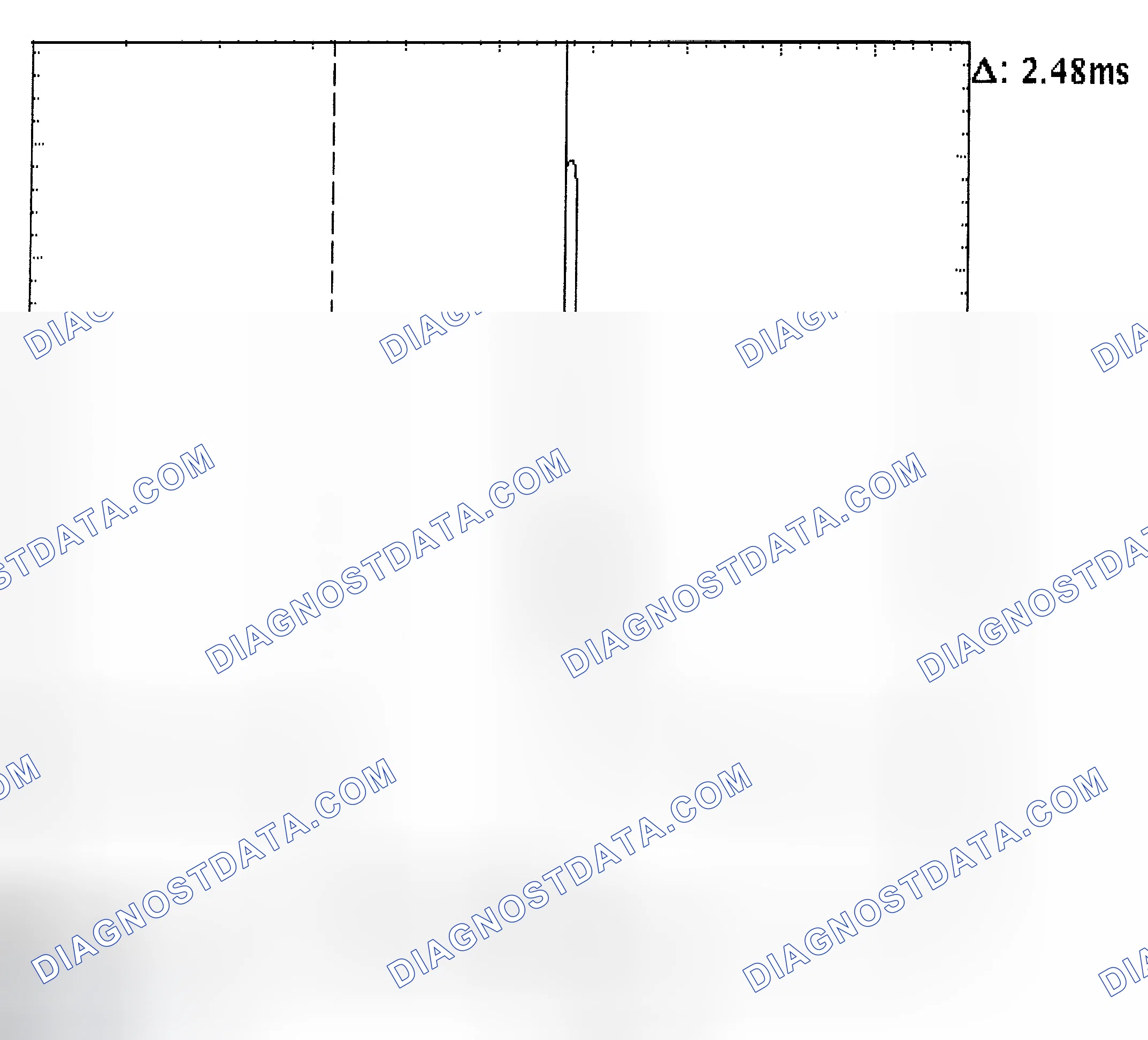 Scheme 24: Injector Bank - Known Good - Voltage Pattern