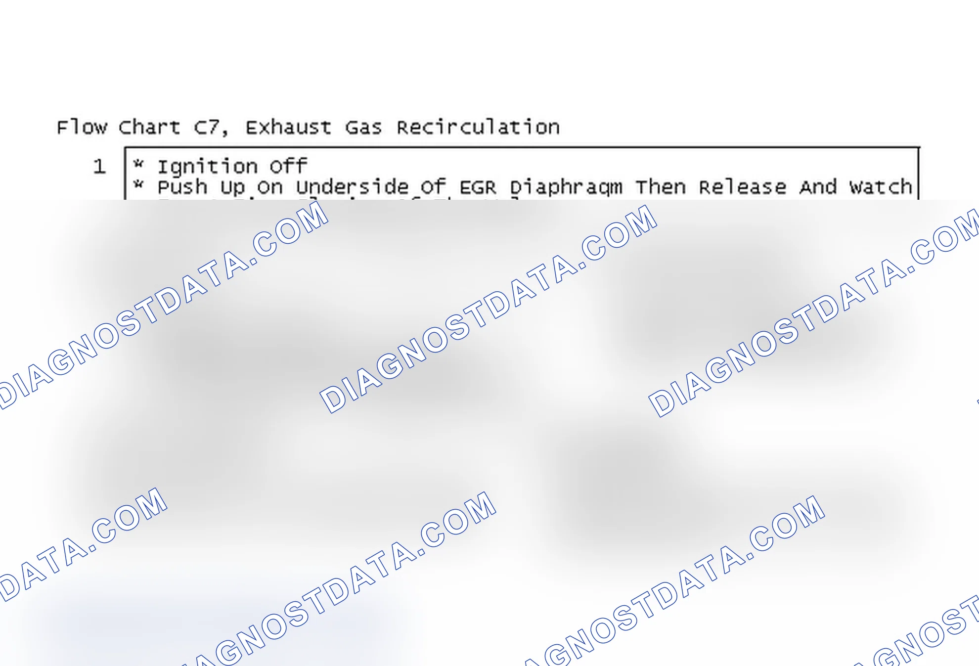 Scheme 126: Flow Chart C7, Exhaust Gas Recirculation