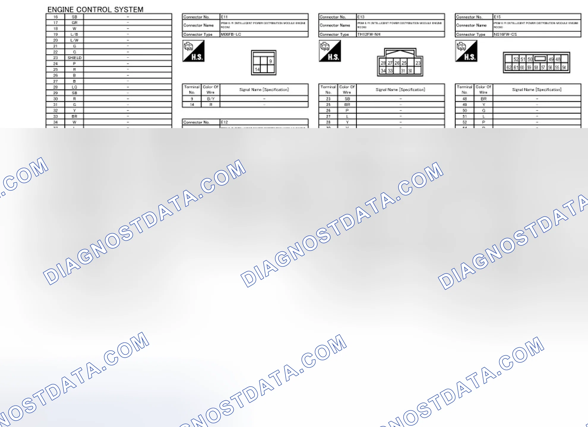 Scheme 35