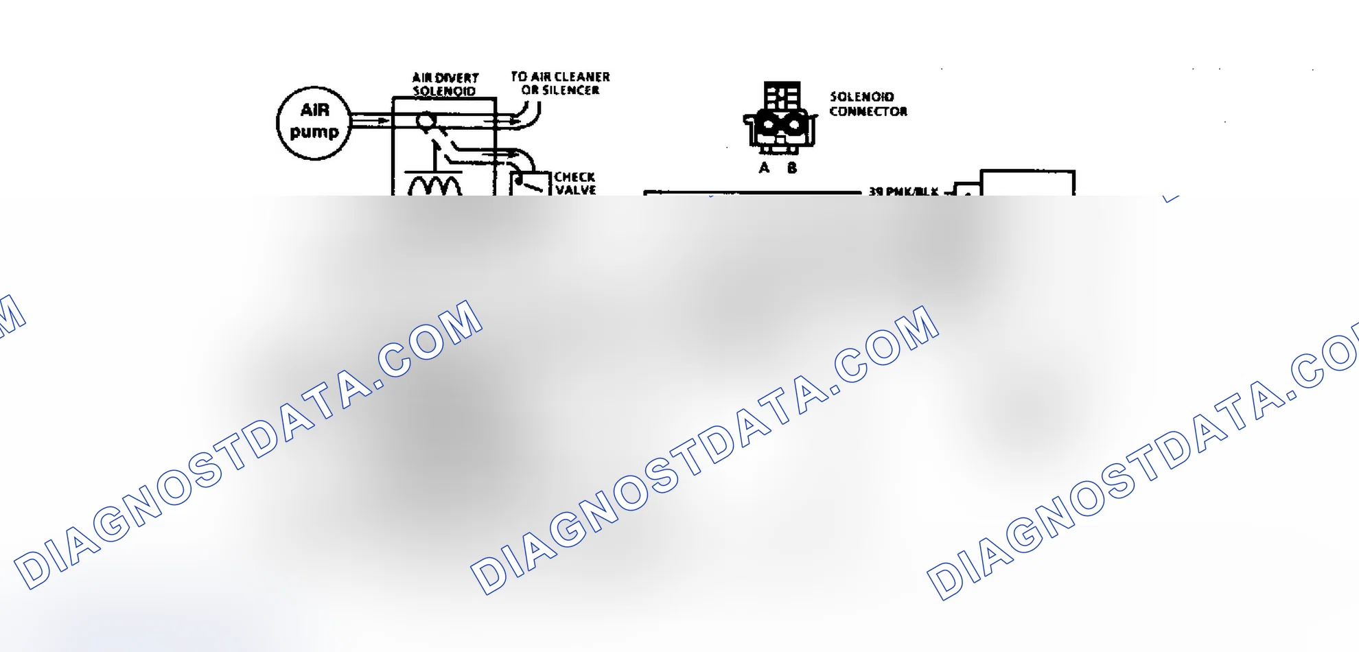 Scheme 192