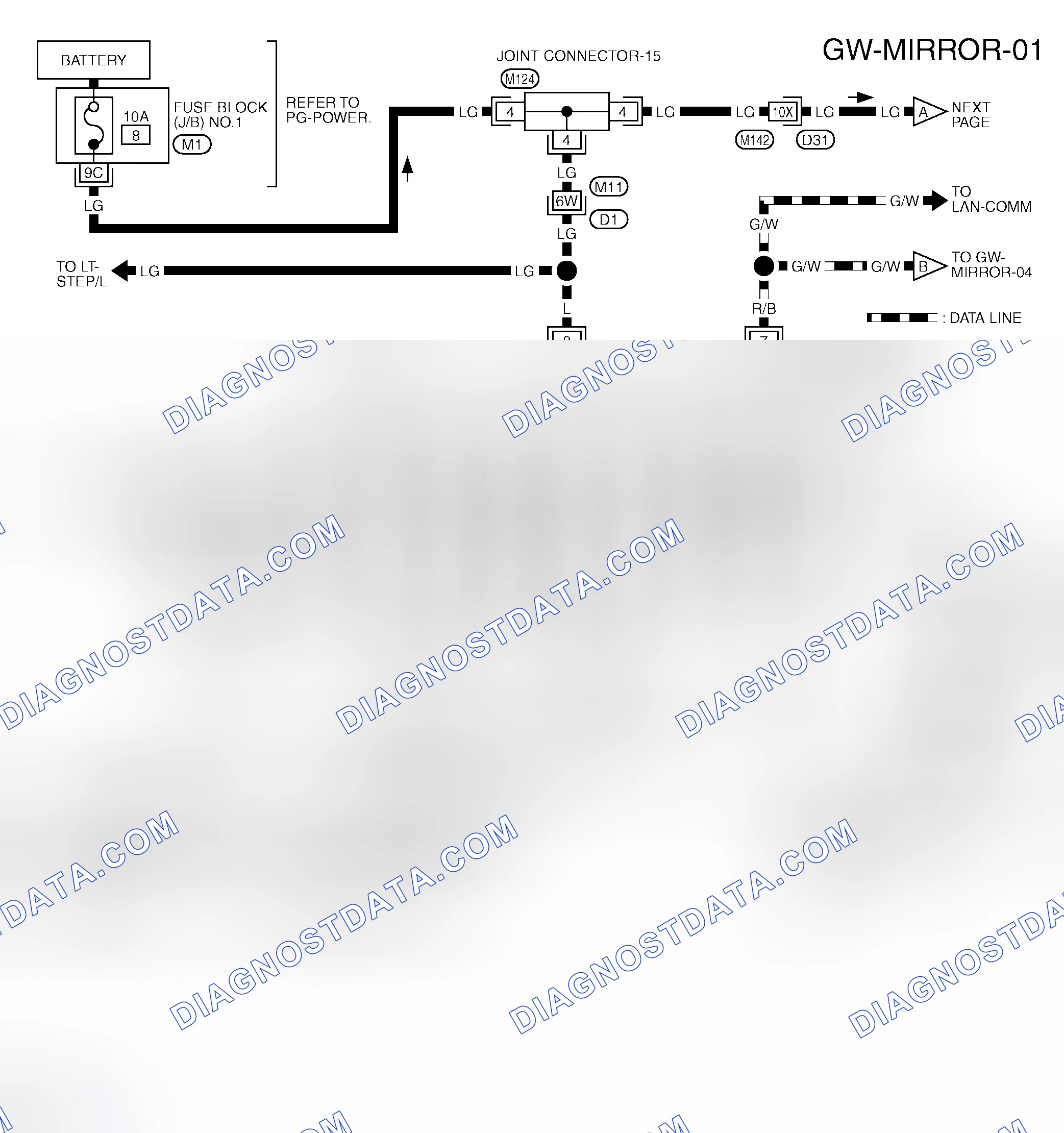 Scheme 97: Wiring Diagram -MIRROR