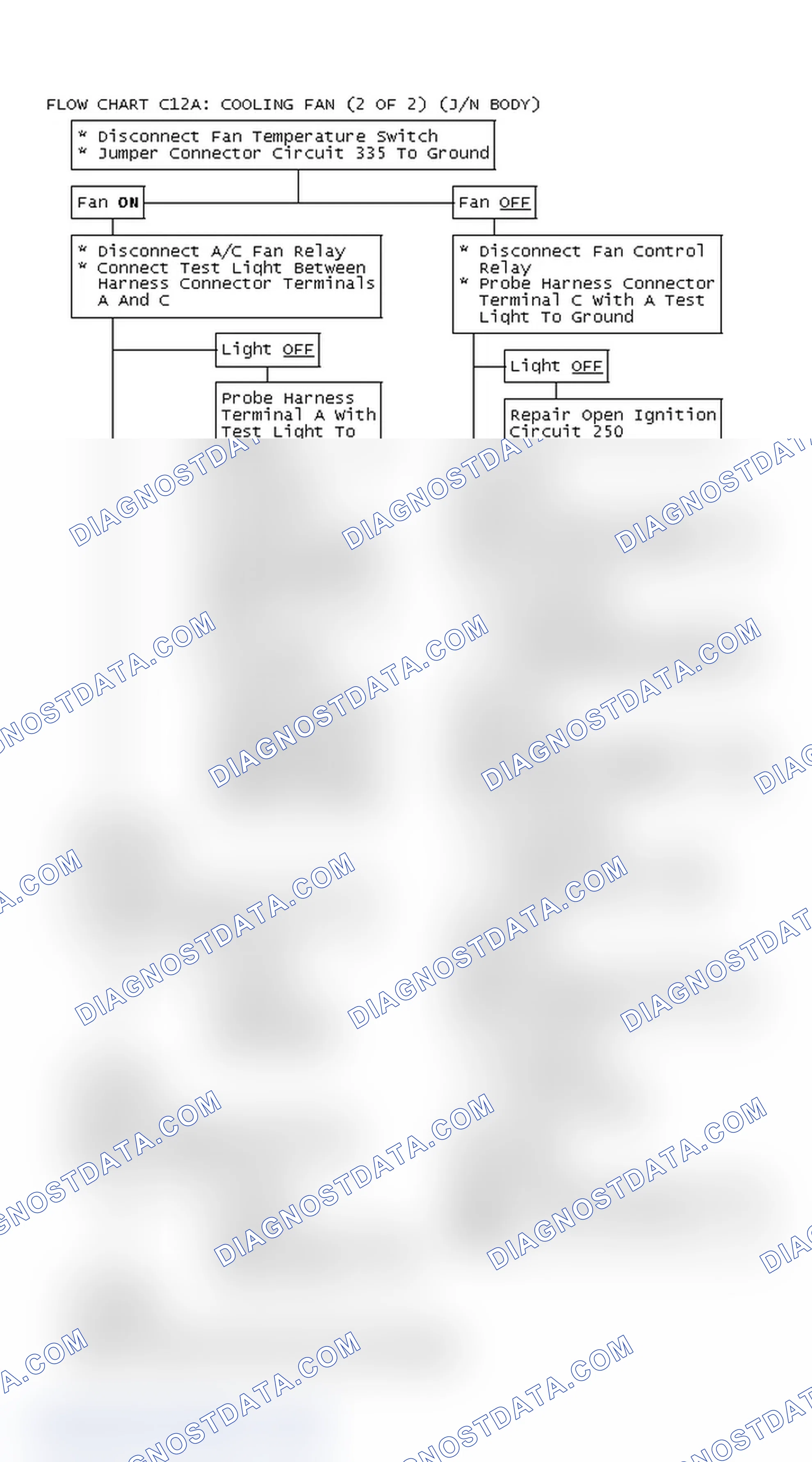 Scheme 309: Flow Chart C12A: Cooling Fan (2 Of 2) (J/N Body)