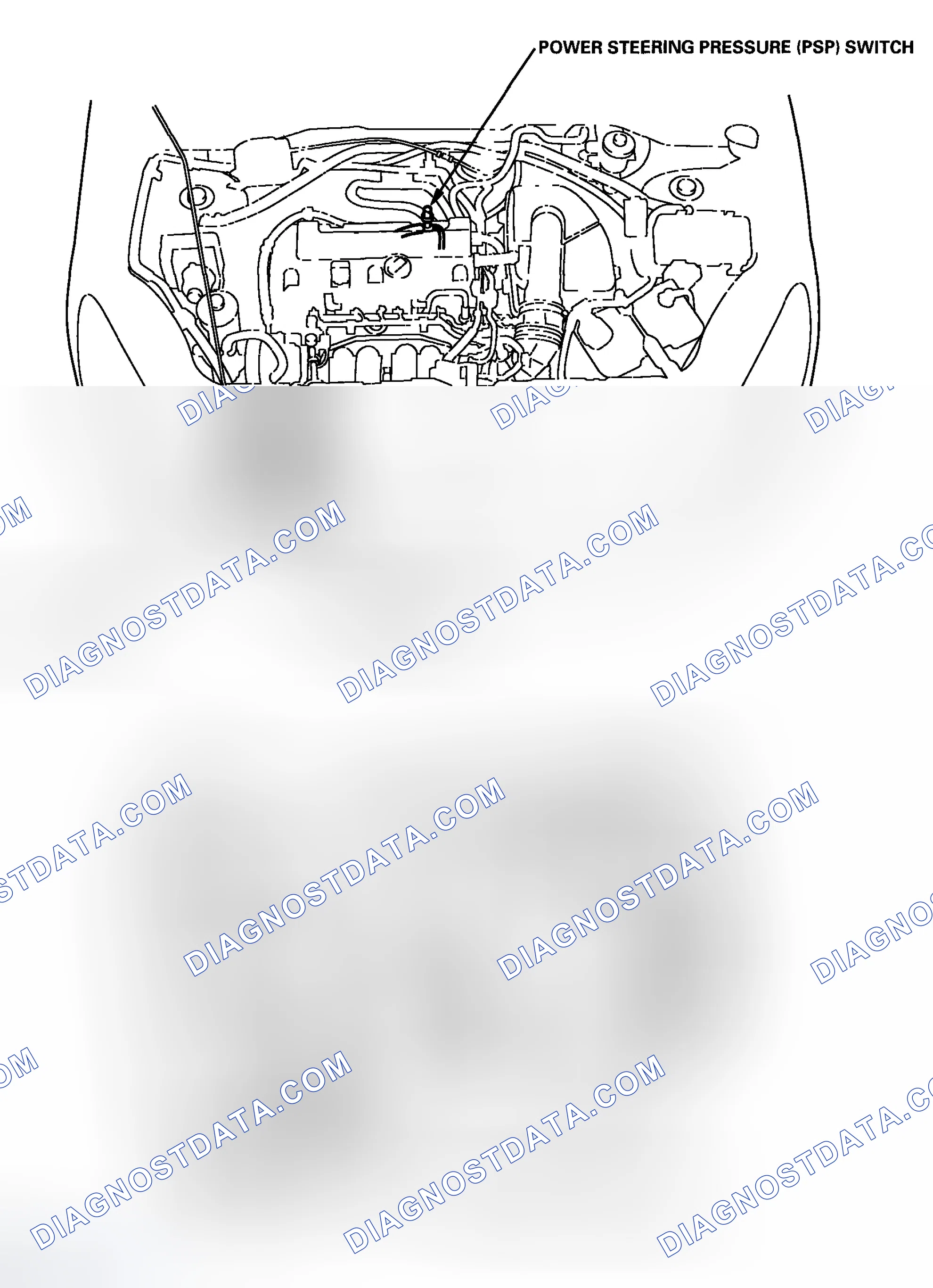 Scheme 260: Component Location Index