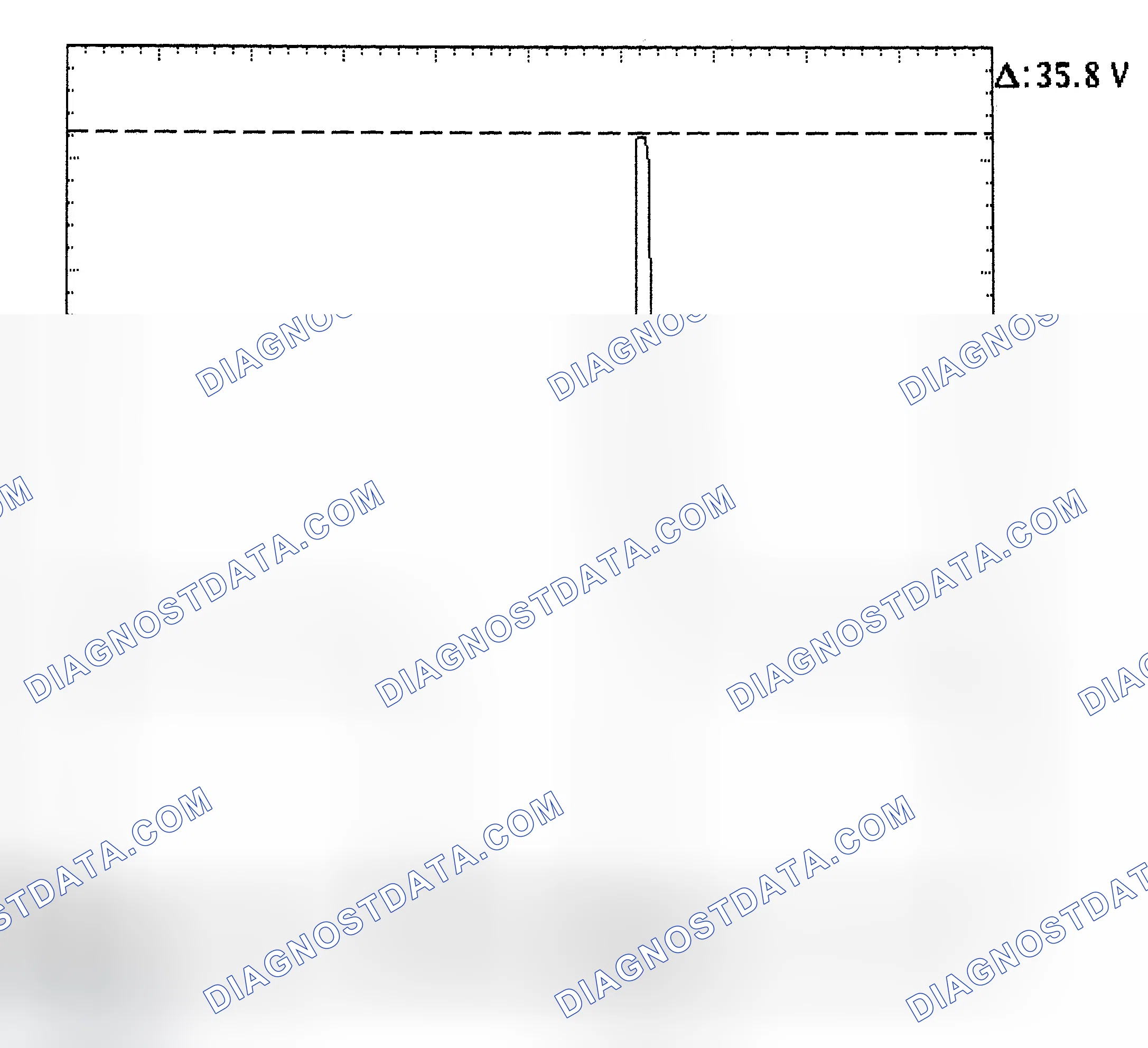 Scheme 28: Injector Bank - Known Good - Voltage Pattern