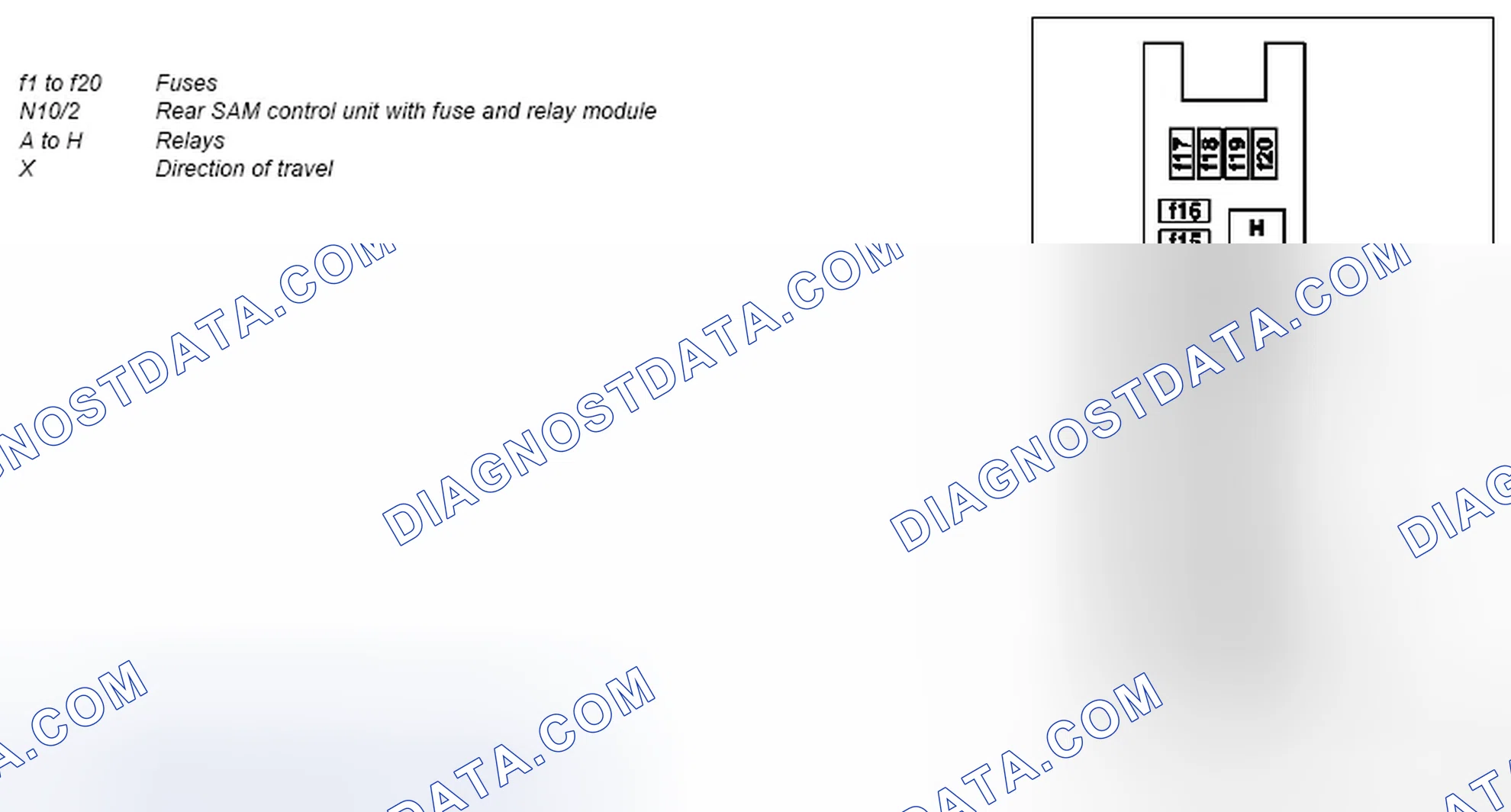 Scheme 115: Relay assignment of fuse and relay box in trunk - GF54.15-P-1257-04T