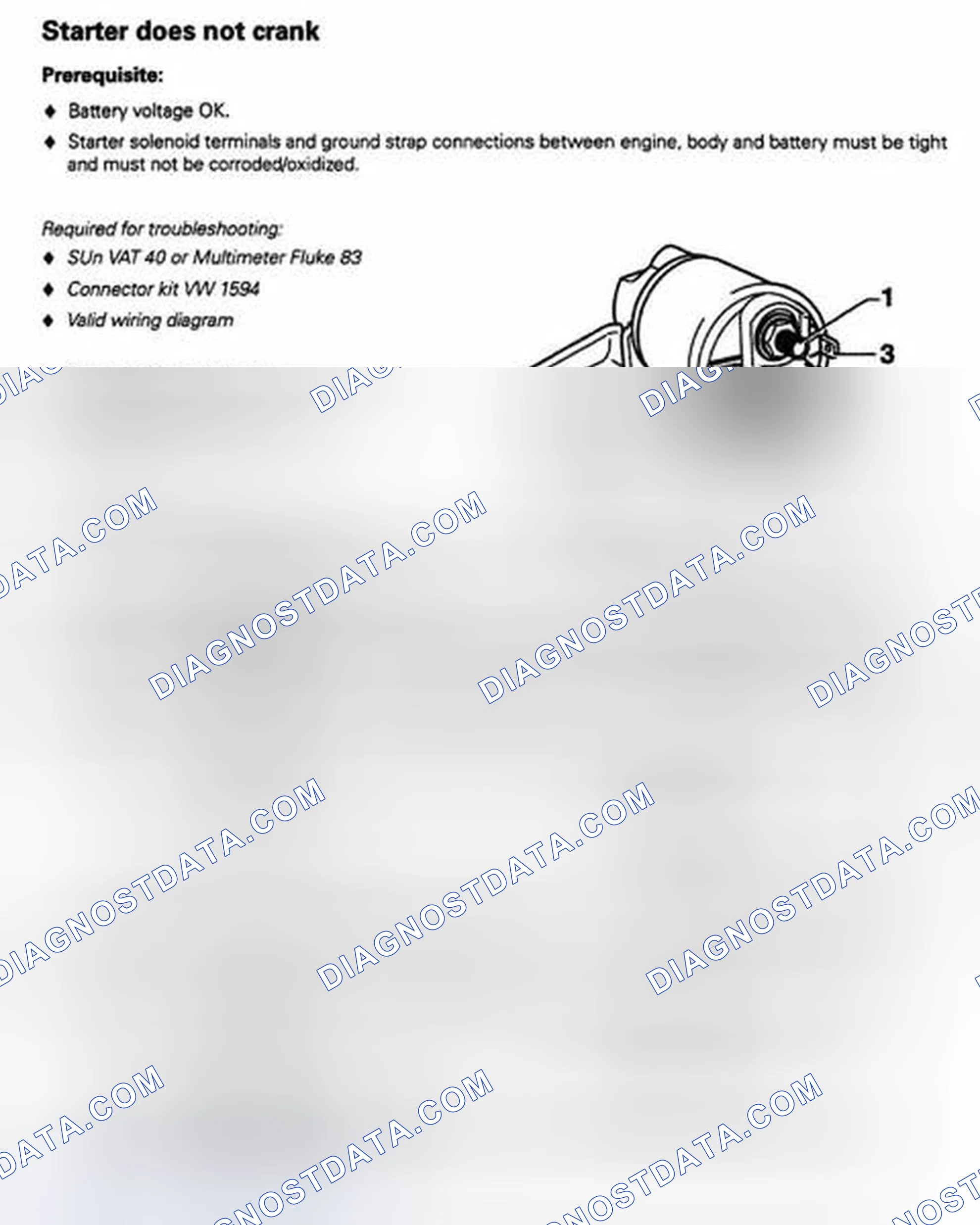 Scheme 4: STARTER DOES NOT CRANK ENGINE
