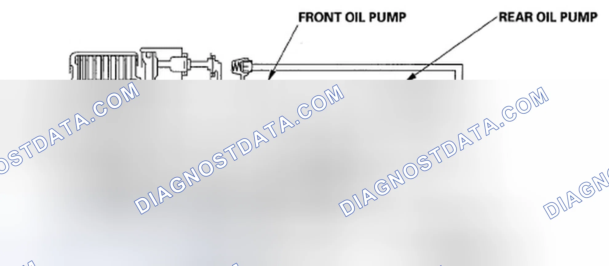 Scheme 50: Forward Driving at Constant Speed (2WD)