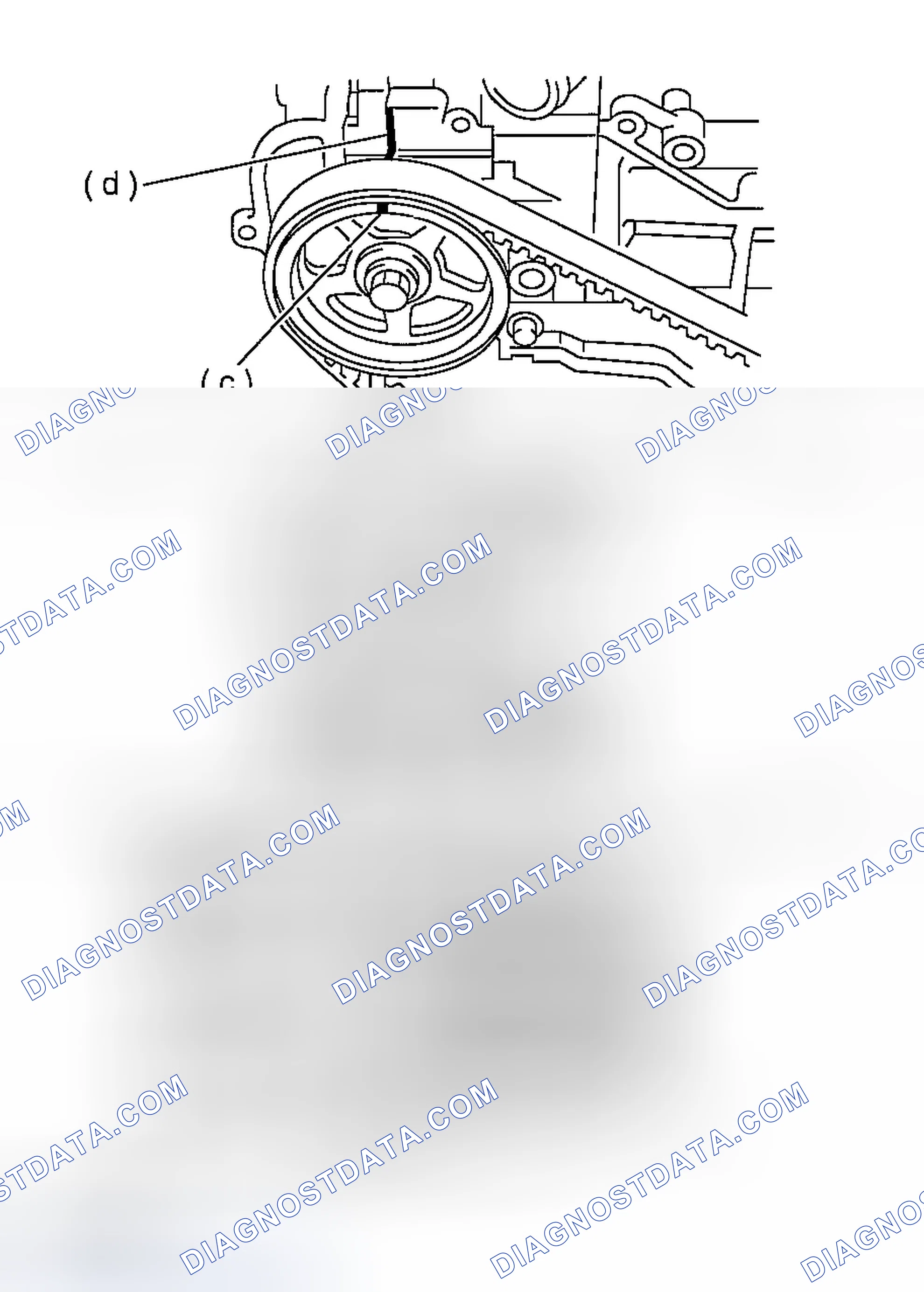 Scheme 95