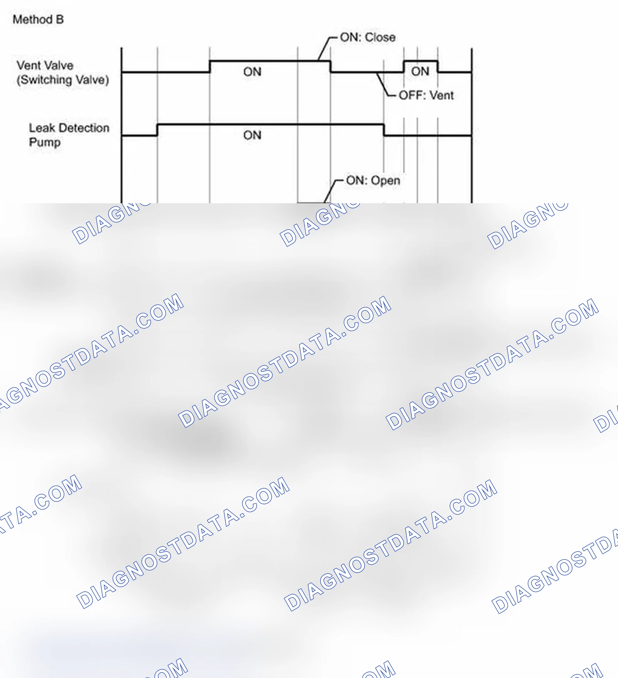 Scheme 567